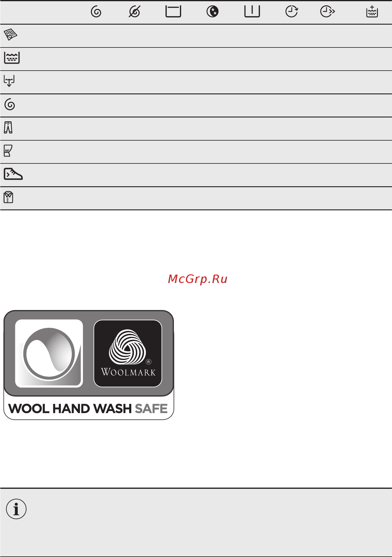 Electrolux EWT 2852 EWW [51/68] Woolmark apparel care синий