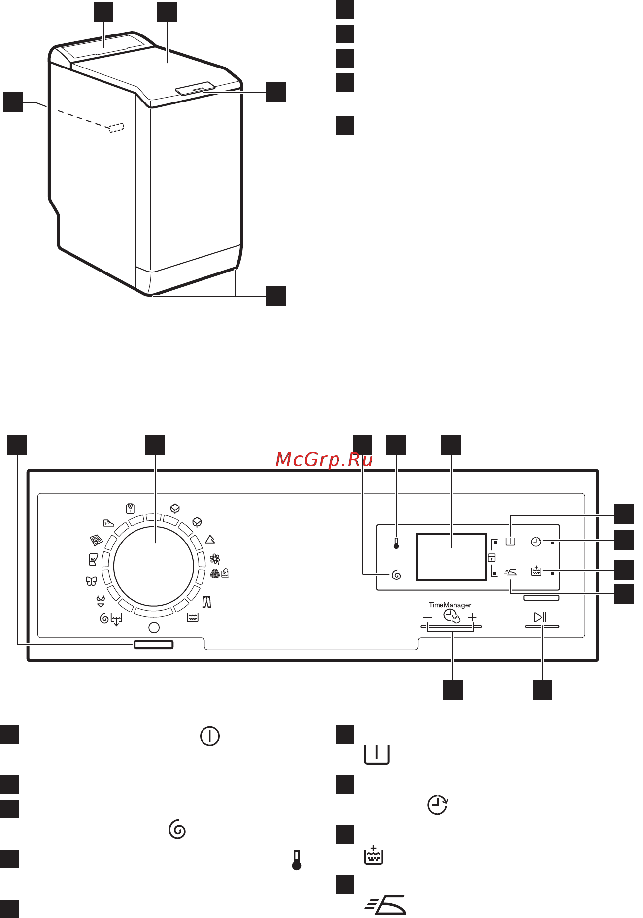 Electrolux EWT 51066 TSW [6/48] Құрылғының жалпы көрінісі