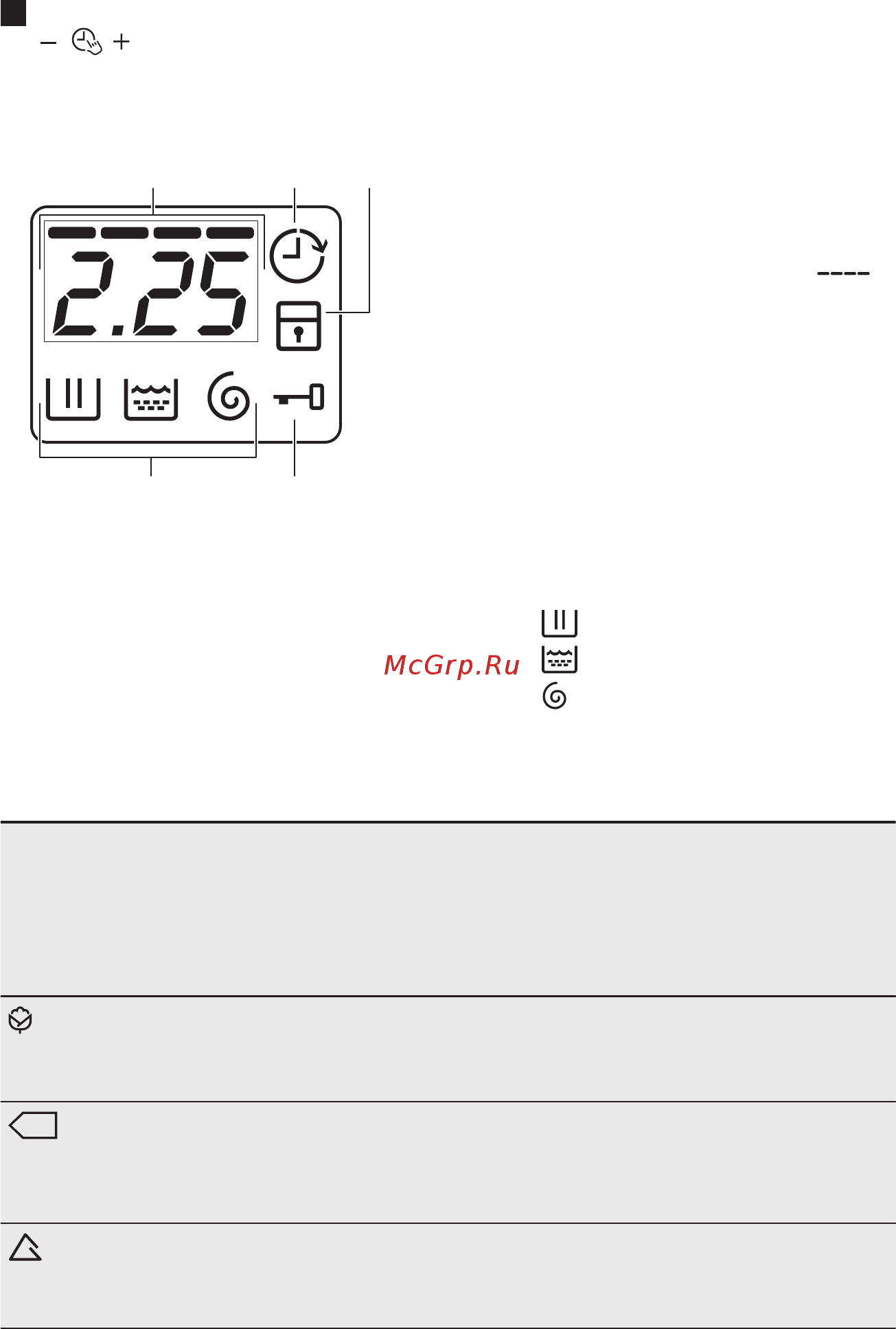 Electrolux EWT 51274 AW [55/76] Дисплей