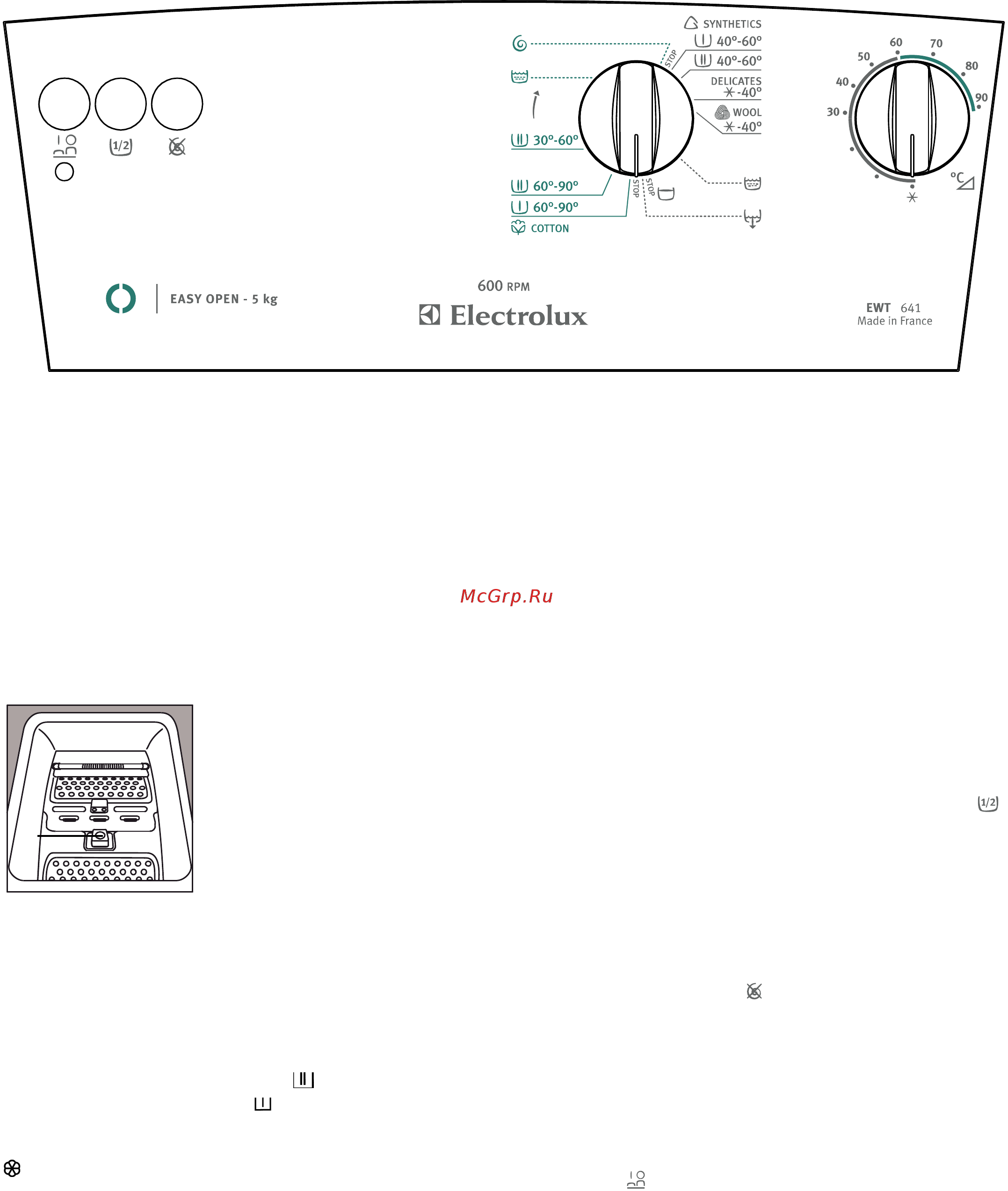 Electrolux EWT 641 [3/8] Эксплуатация