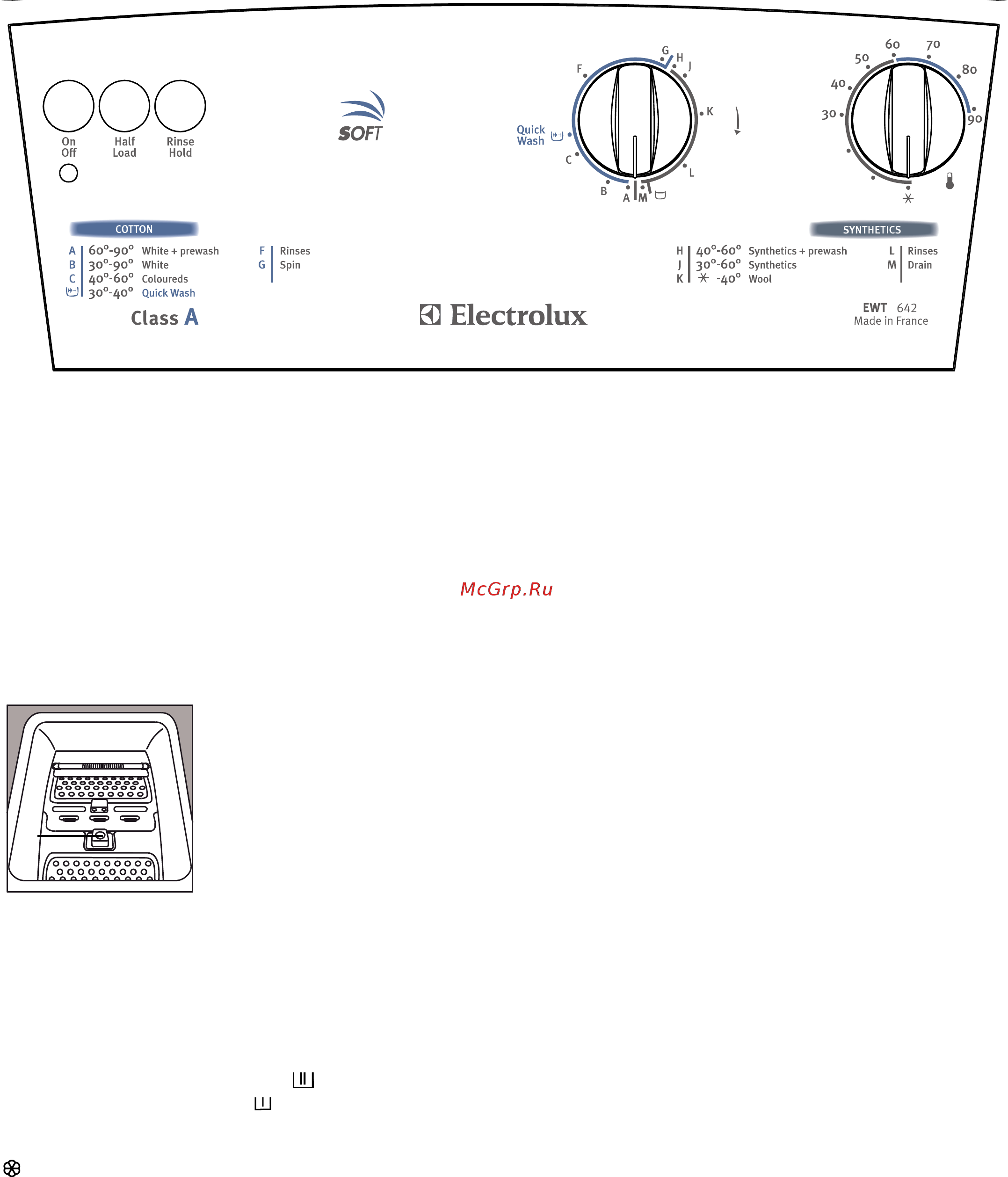 Electrolux EWT 642 [3/8] Эксплуатация