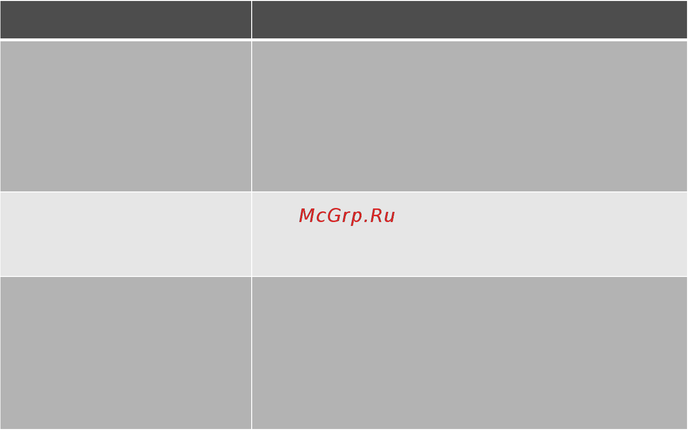 Electrolux EWT 9120 W Руководство пользователя онлайн [23/30] 547101