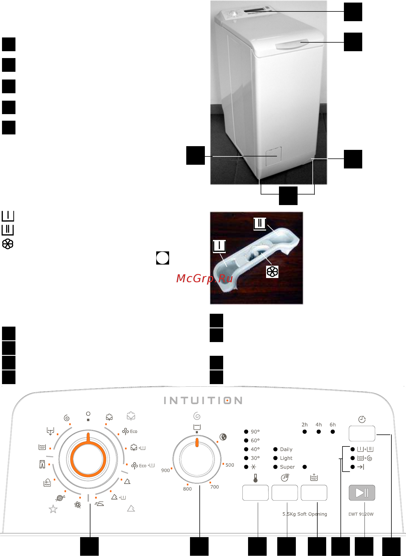 Electrolux EWT 9120 W [7/30] 8 7 3 2 4 5 6