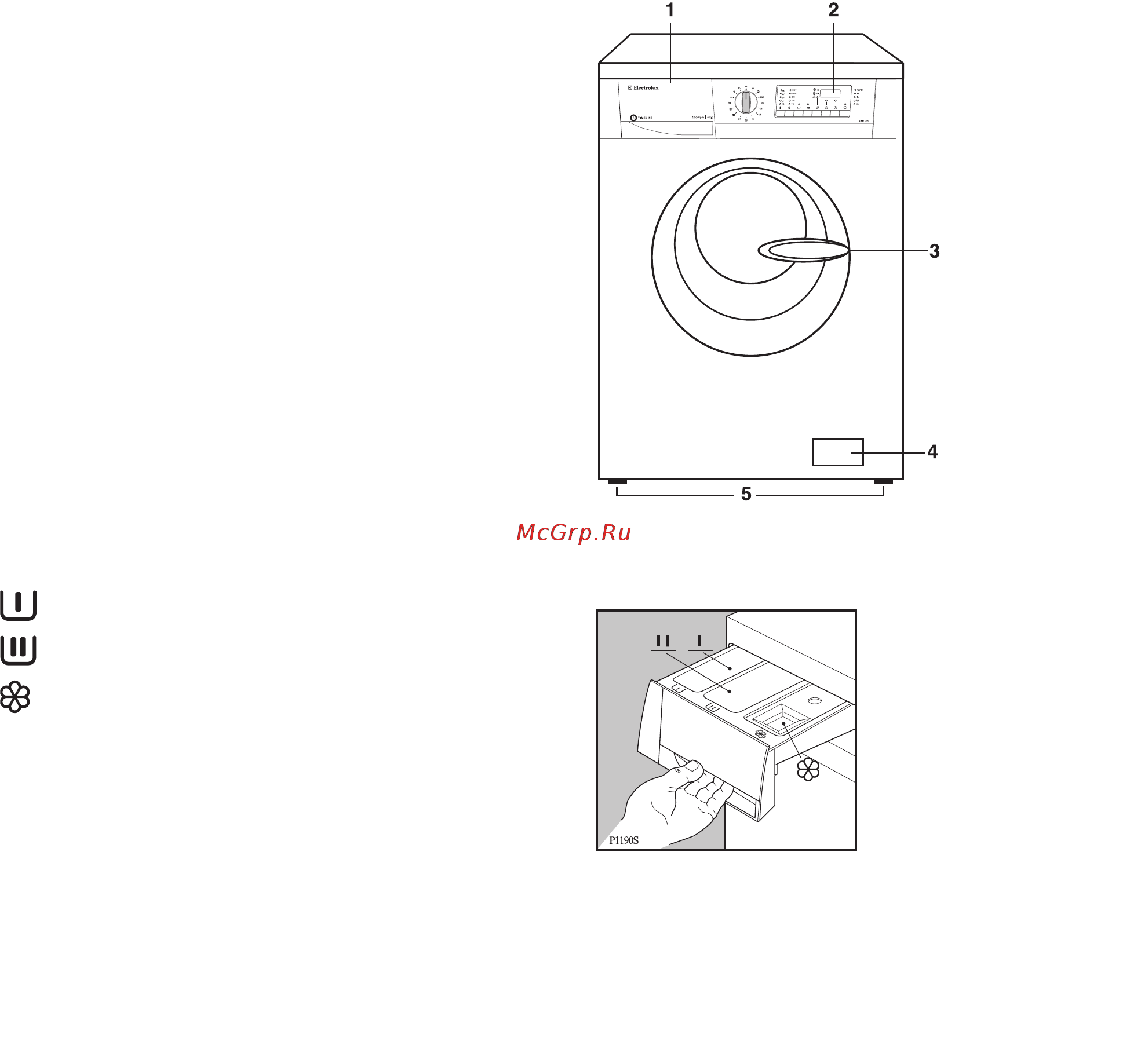 Electrolux EWW 1290 [60/132] A készùlék leiràsa