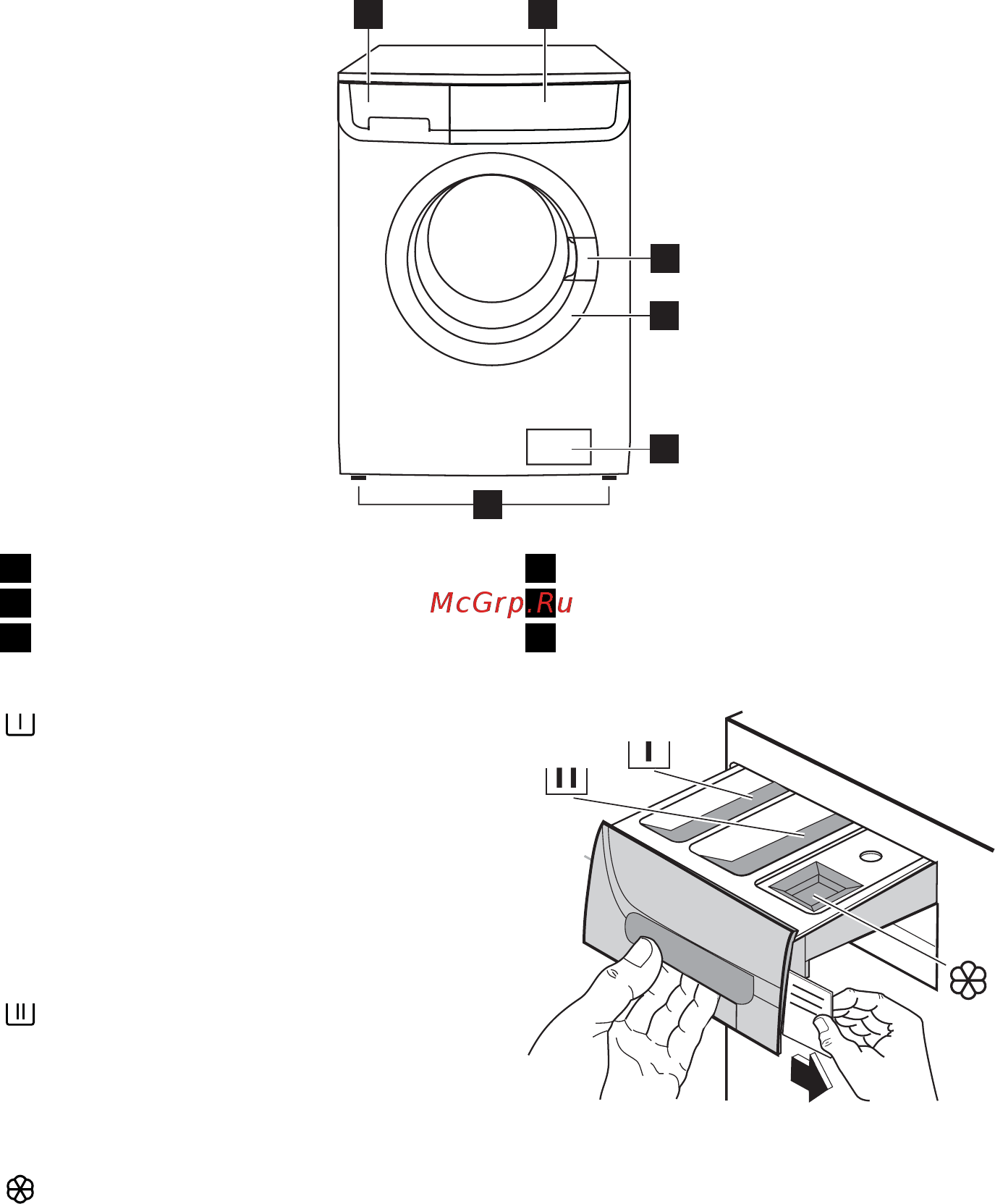 Electrolux EWW 14791 W Руководство пользователя онлайн [5/36] 547113