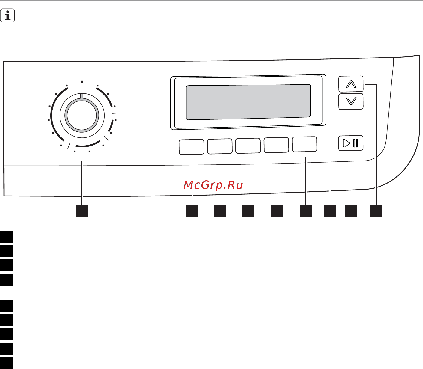 Electrolux EWW 14791 W [6/36] Панель управления