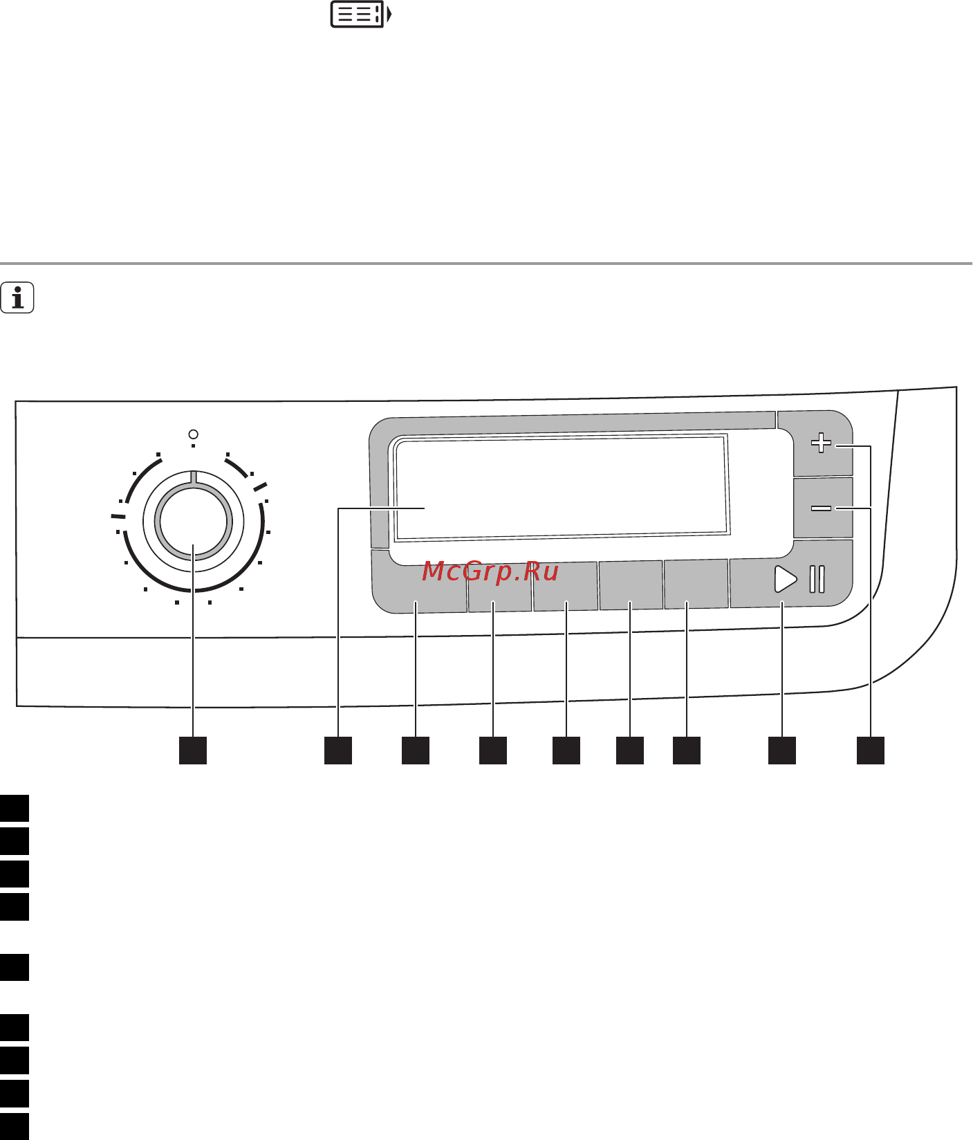Electrolux EWW 148540 W [6/36] Панель управления