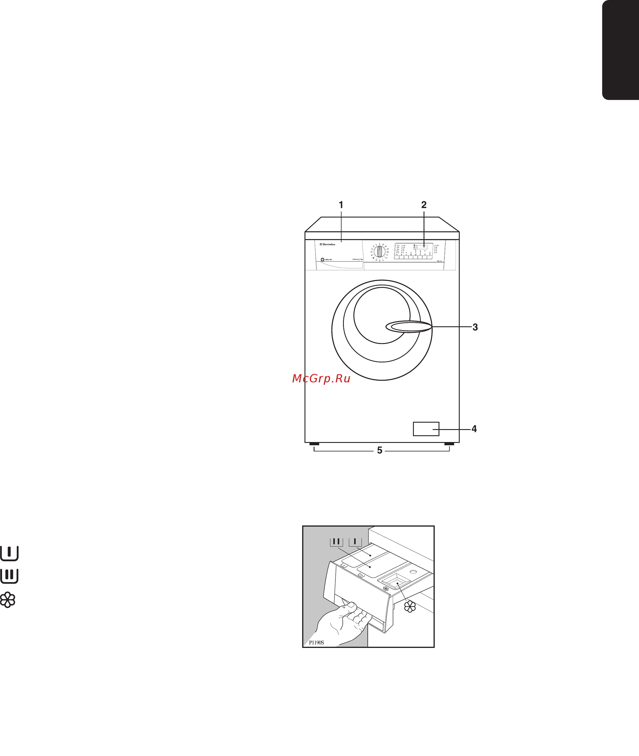 Electrolux EWW 1690 [7/108] Opis urzadzenia