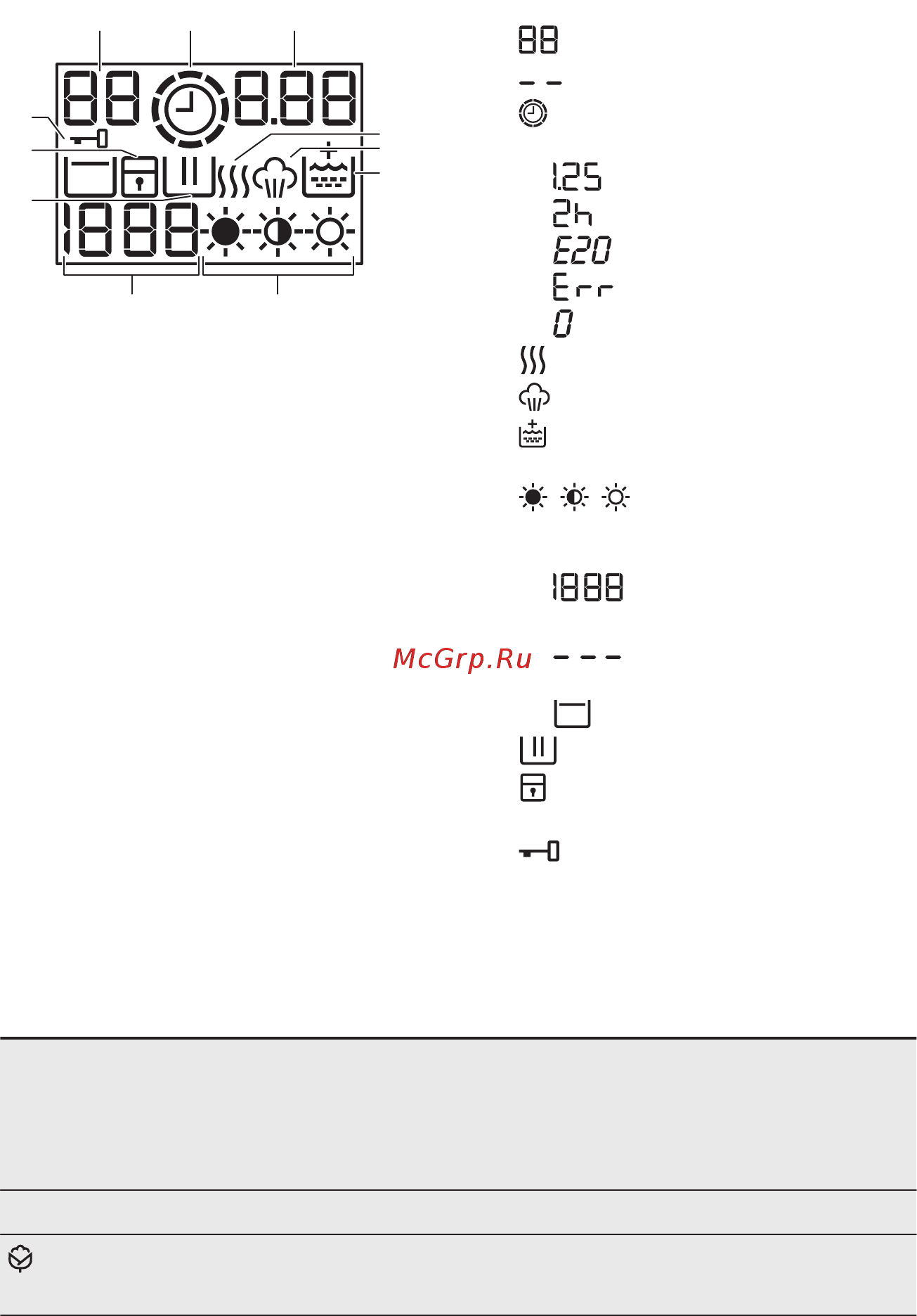 Electrolux EWW 51476 HW [10/72] Дисплей