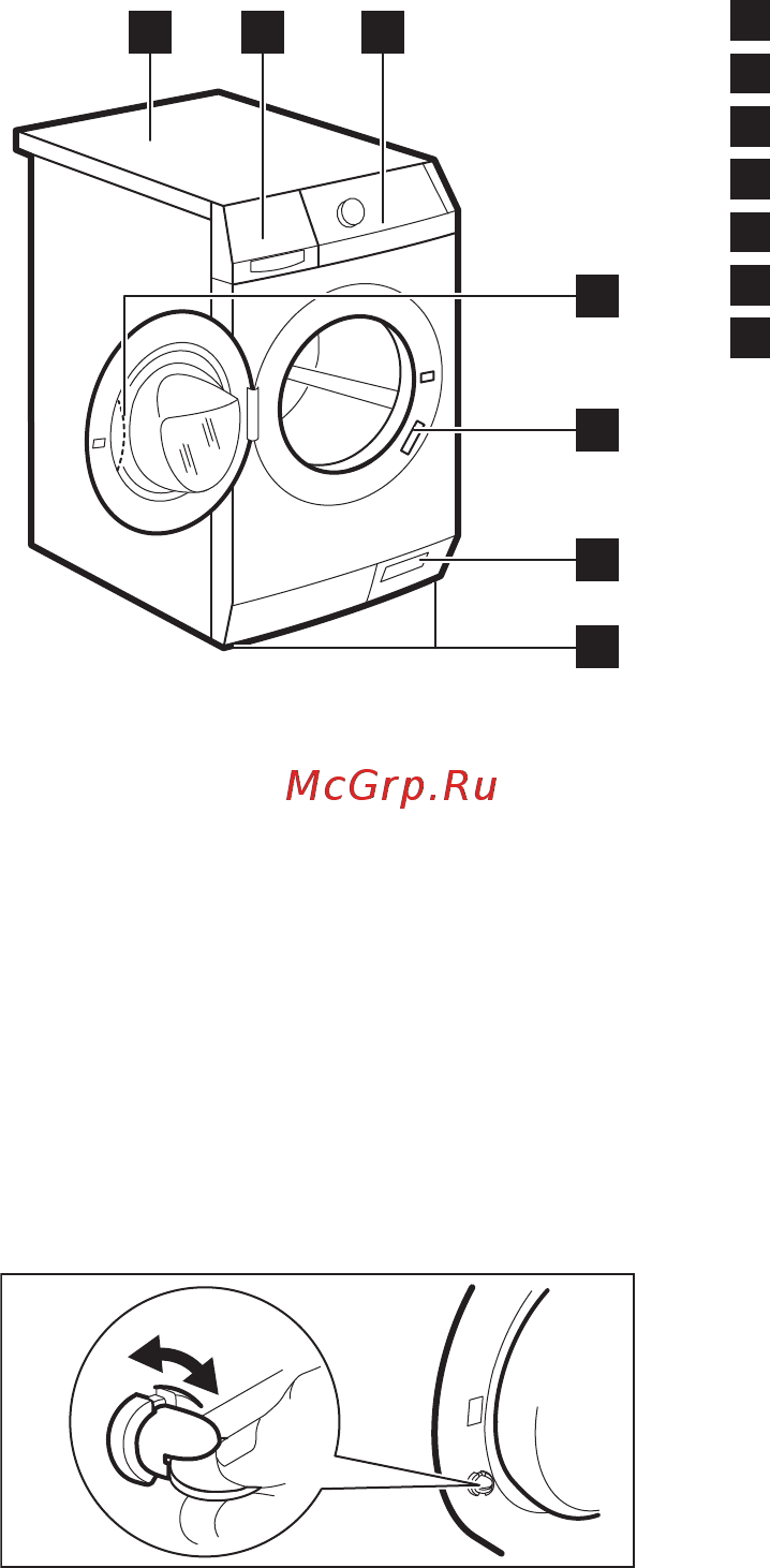 Electrolux EWW 51486 HW [8/40] Обзор прибора