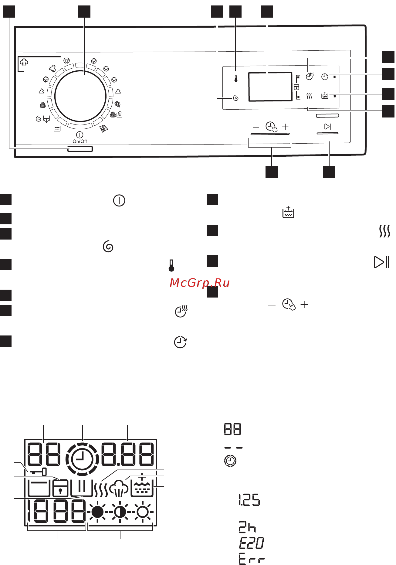 Electrolux EWW 51676 HW [9/40] Описание панели управления