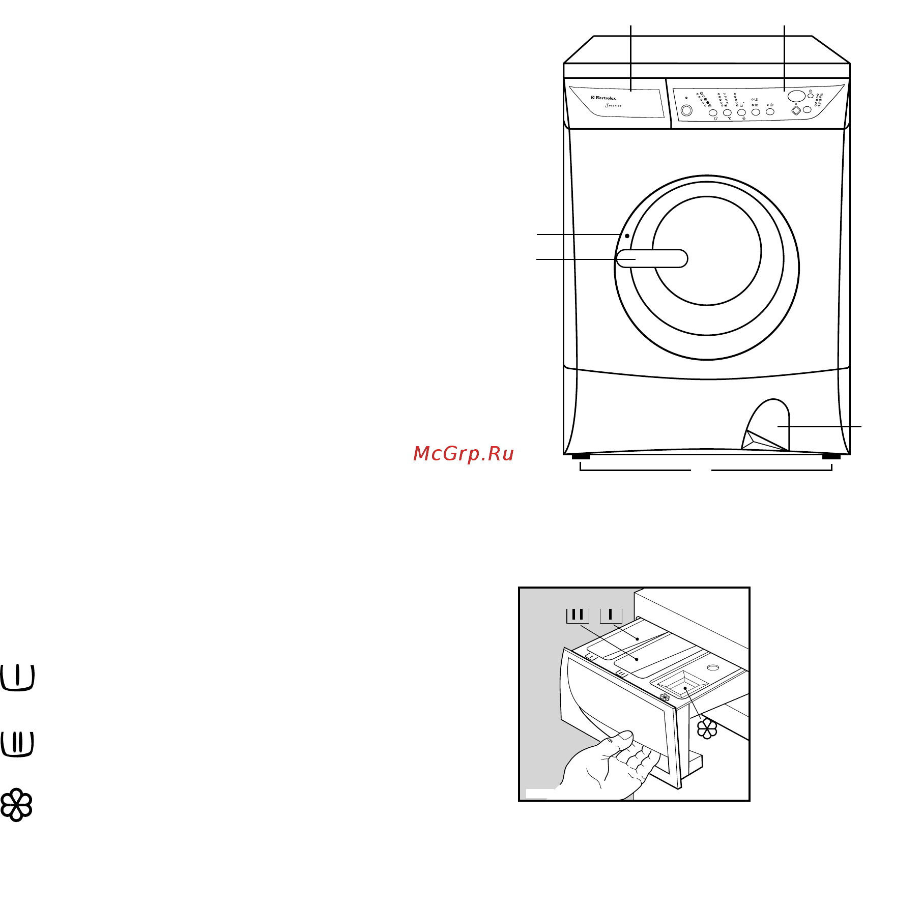 Electrolux NEAT 1600 [9/25] Ваша новая стиральная машина