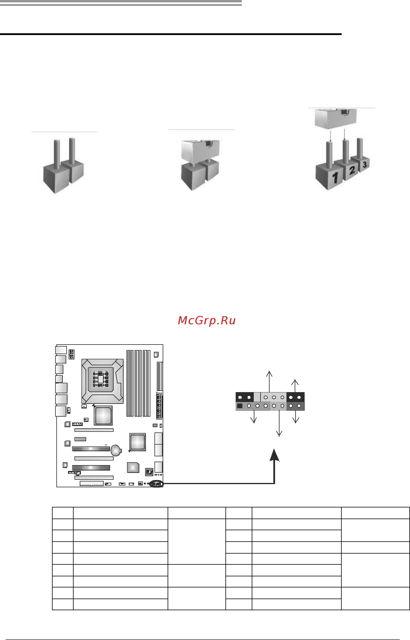 Biostar TPower X58 Версия 5.x [15/69] Chapter 3 headers jumpers setup