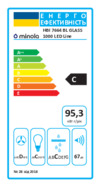 Minola HBI 7664 BL GLASS 1000 LED Line Энергокарта