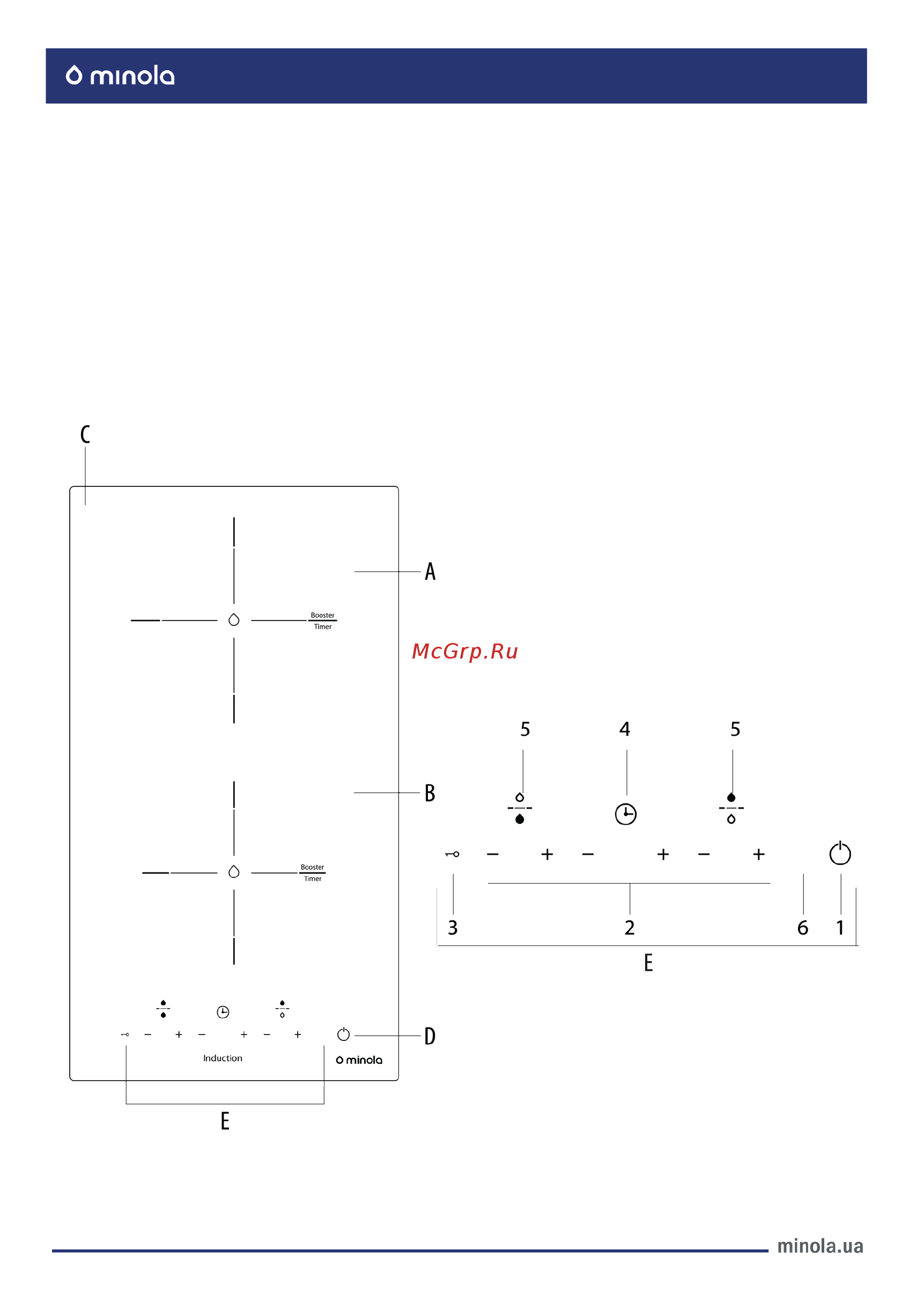 Minola MI 3044 GW [31/74] Описание прибора