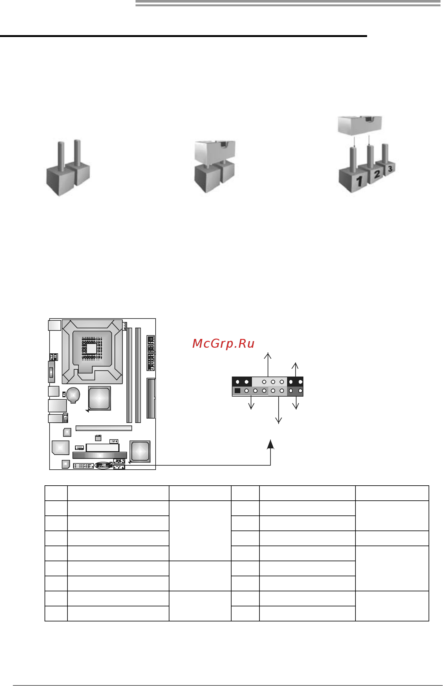 Biostar G31D-M7 Версия 7.x/8.x [14/47] This 16 pin connector includes power on reset hdd led power led and speaker connection it allows user to connect the pc case s front panel switch functions