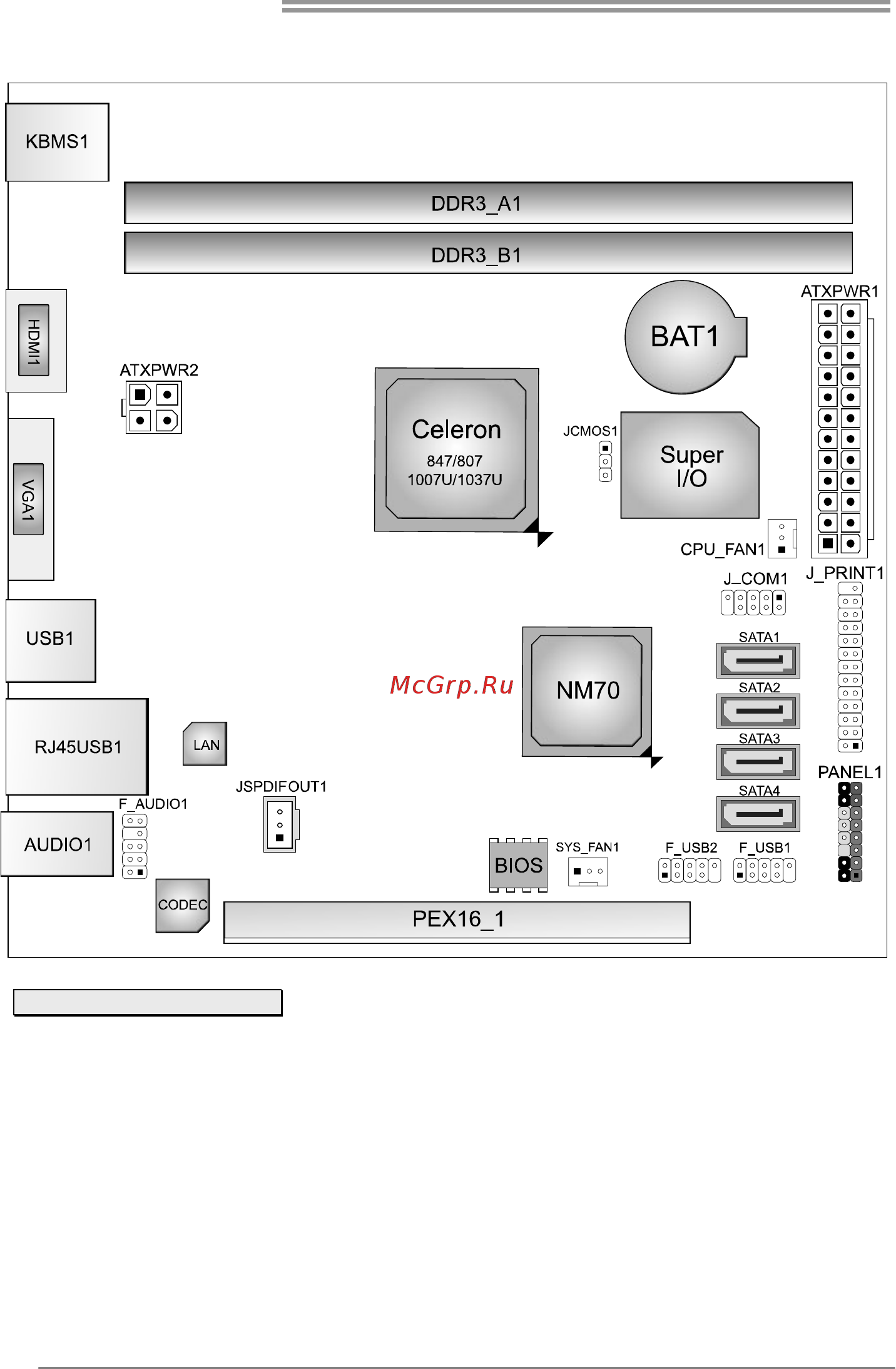 Biostar NM70I-1037U Версия 6.x [6/36] Motherboard layout