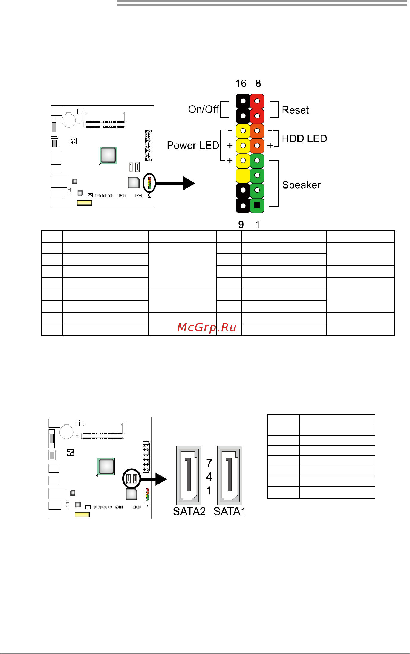 Biostar J1800NH Версия 6.x [12/35] Panel1 front panel header
