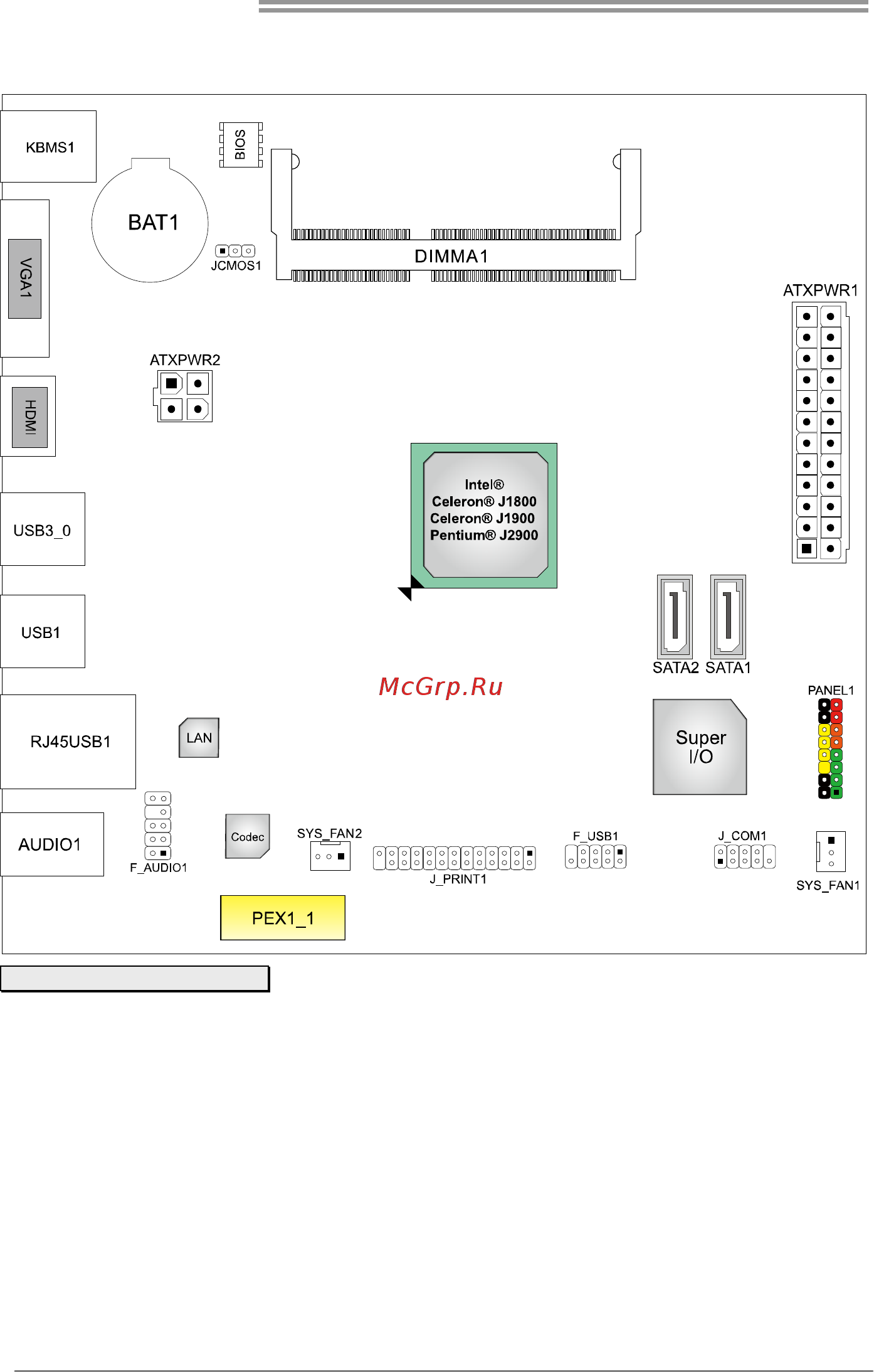 Biostar J1800NH Версия 6.x [6/35] Motherboard layout