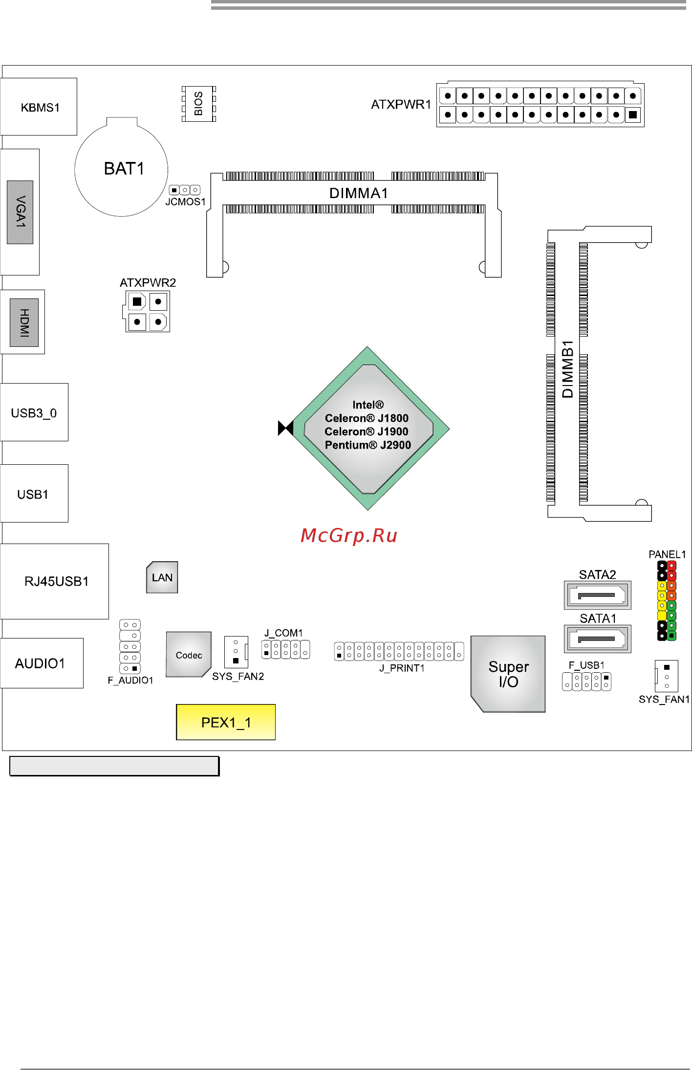 Biostar J1800NH2 Версия 6.1 [6/33] Motherboard layout