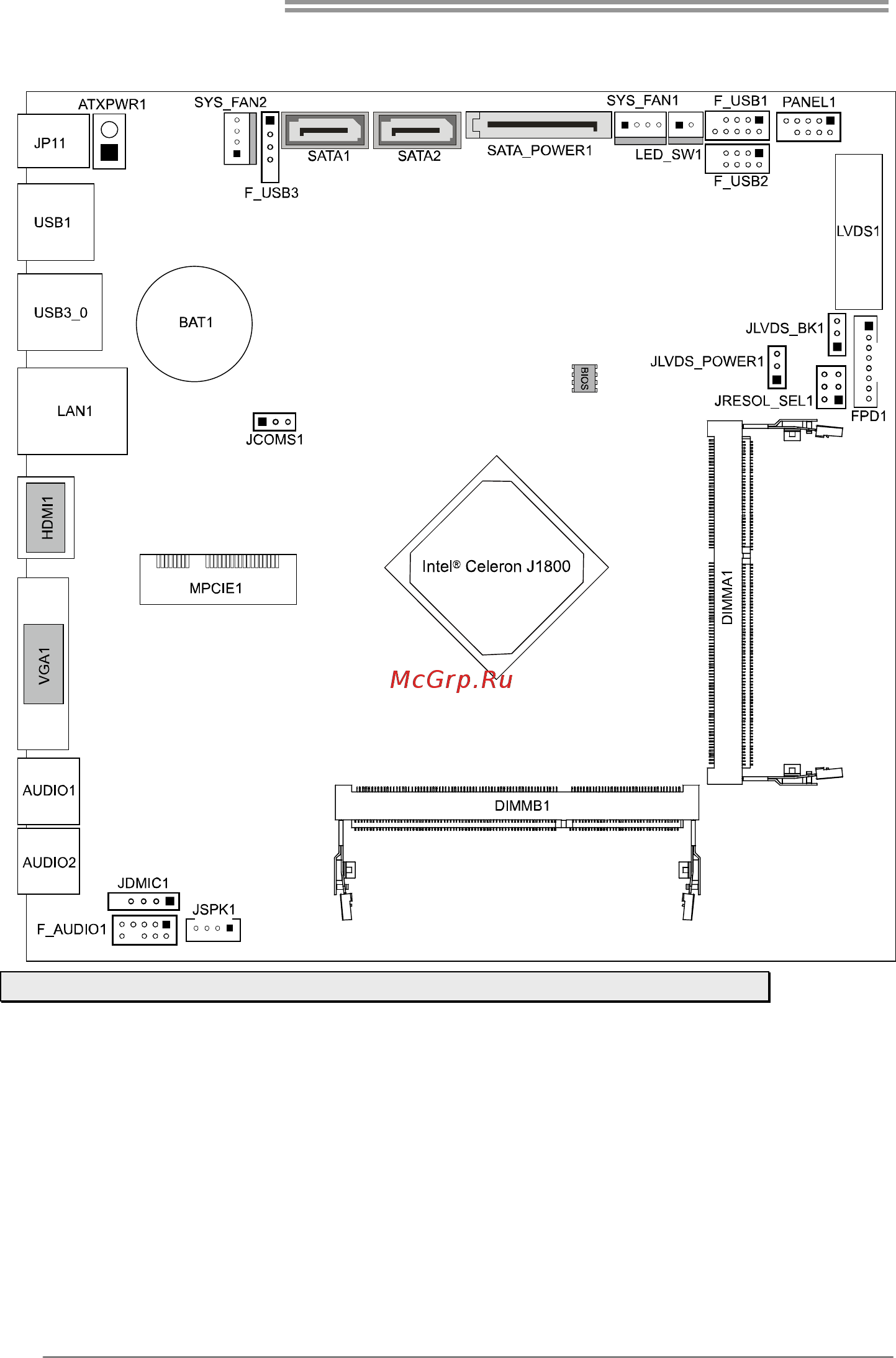 Biostar J1800TH Версия 6.x [6/36] Motherboard layout