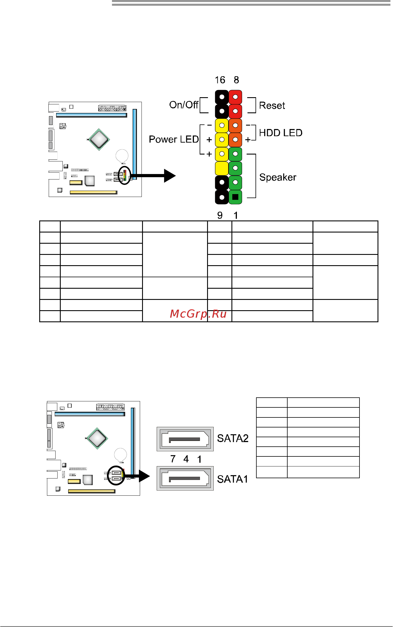 Biostar J1800MH Версия 7.x [12/33] Panel1 front panel header