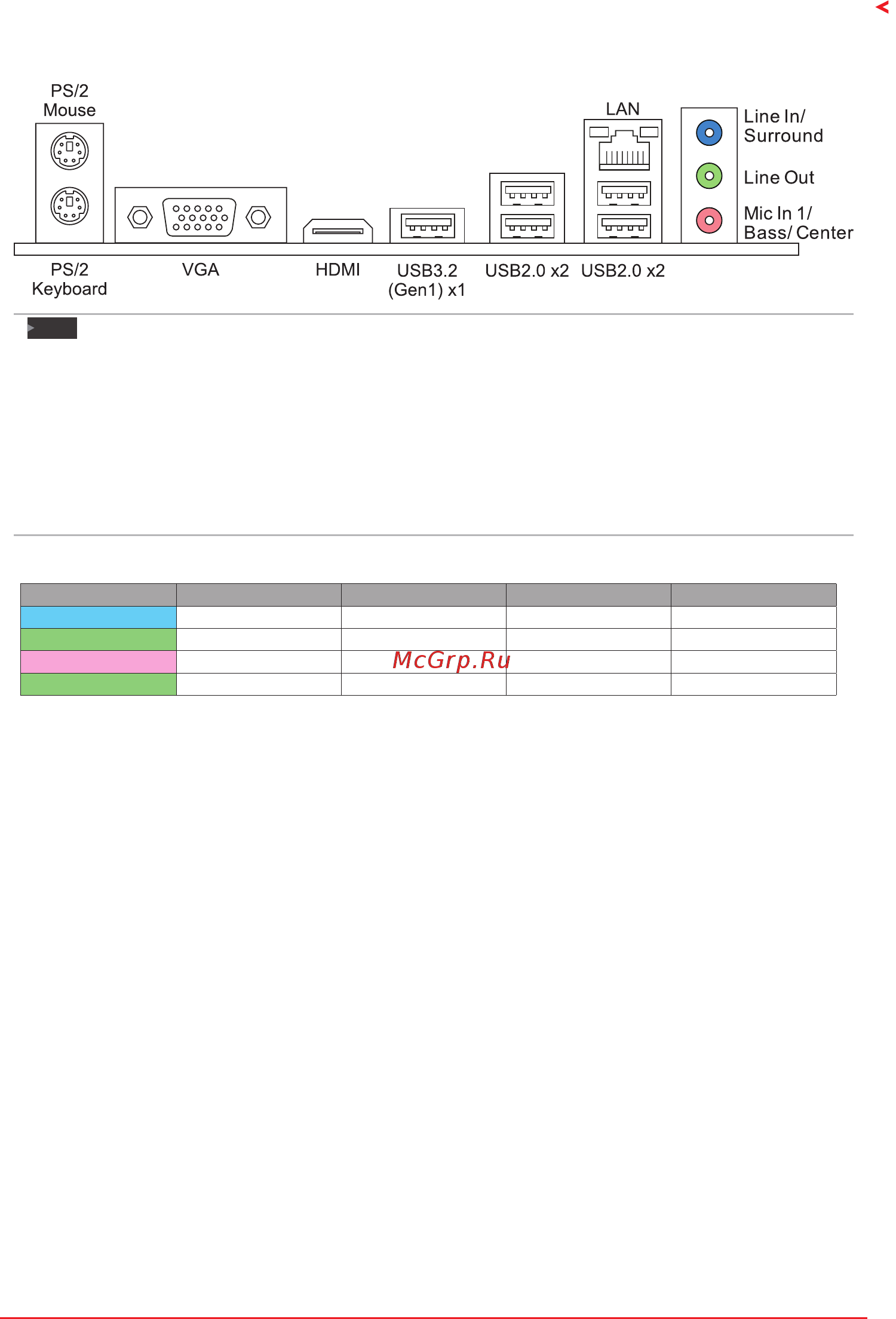 Biostar J1800NH3 Версия 6.x [5/28] J1800nh3