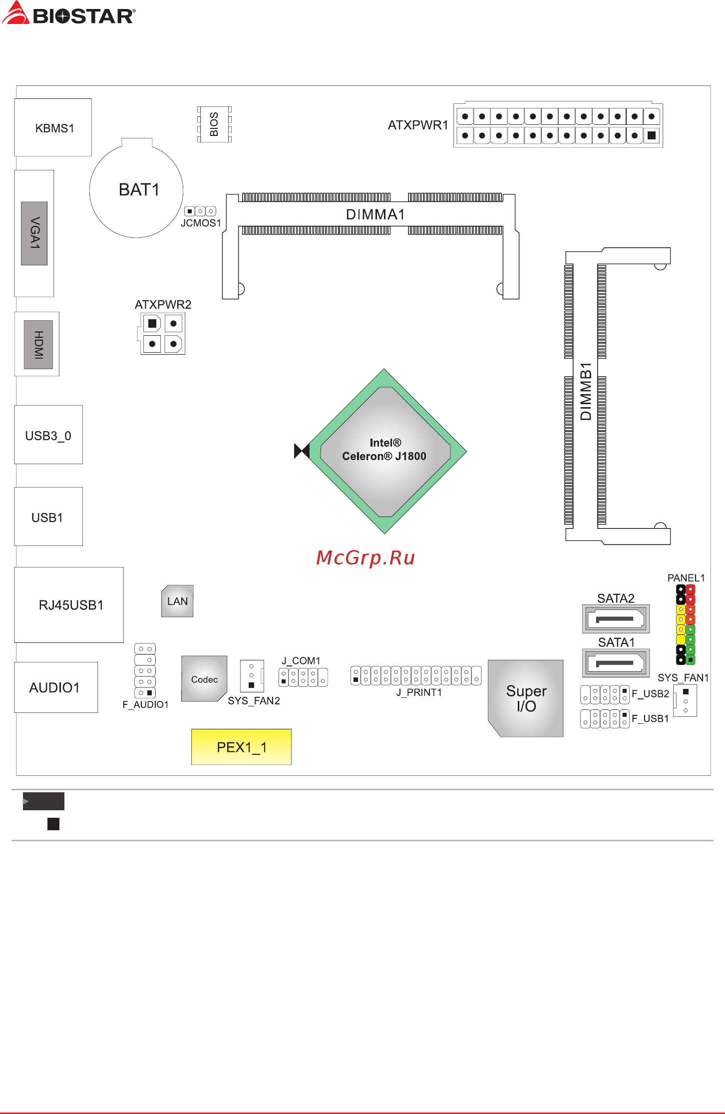 Biostar J1800NH3 Версия 6.x [6/28] Motherboard layout
