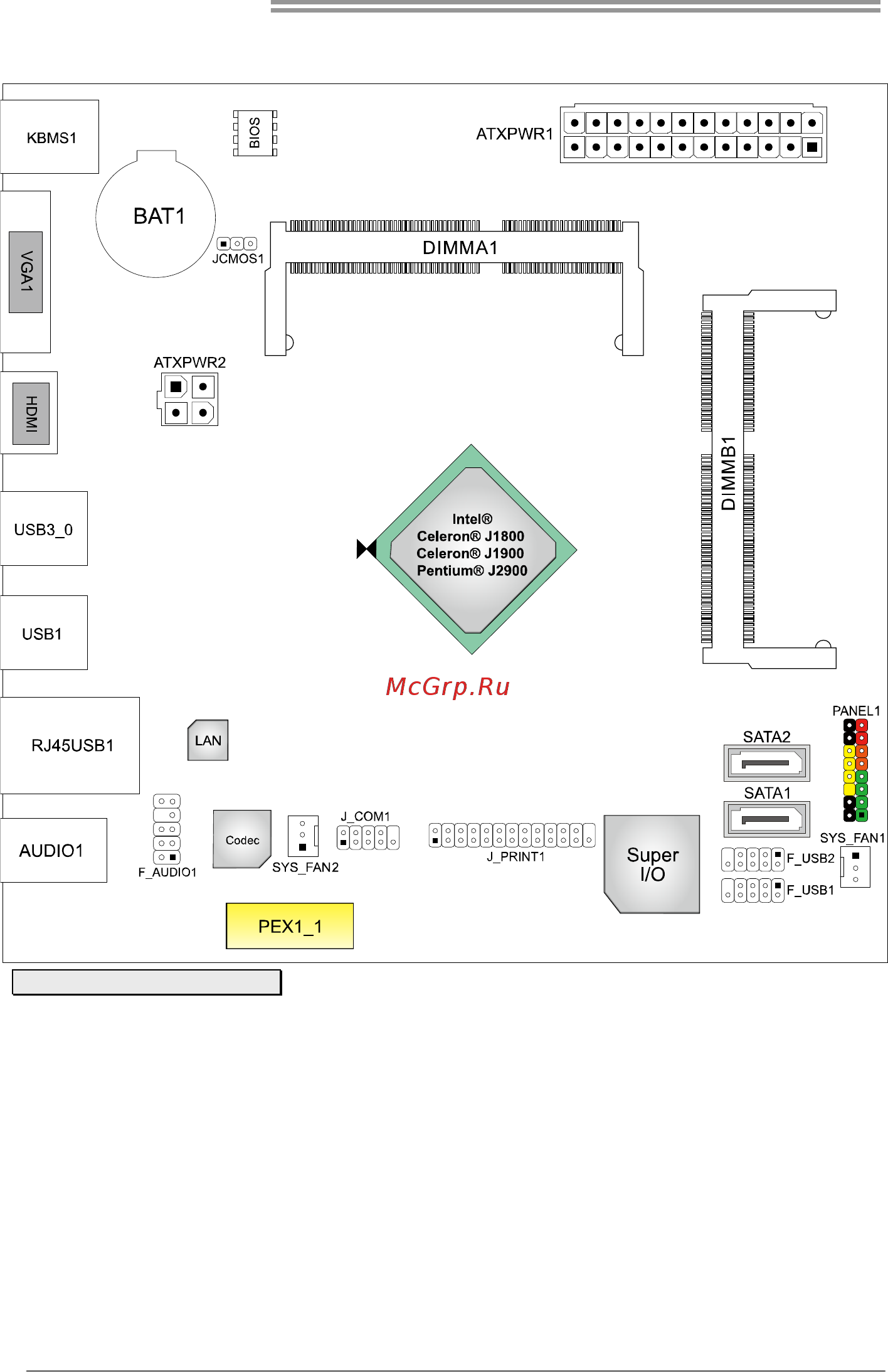 Biostar J1900NH3 Версия 6.1/6.3 [6/33] Motherboard layout