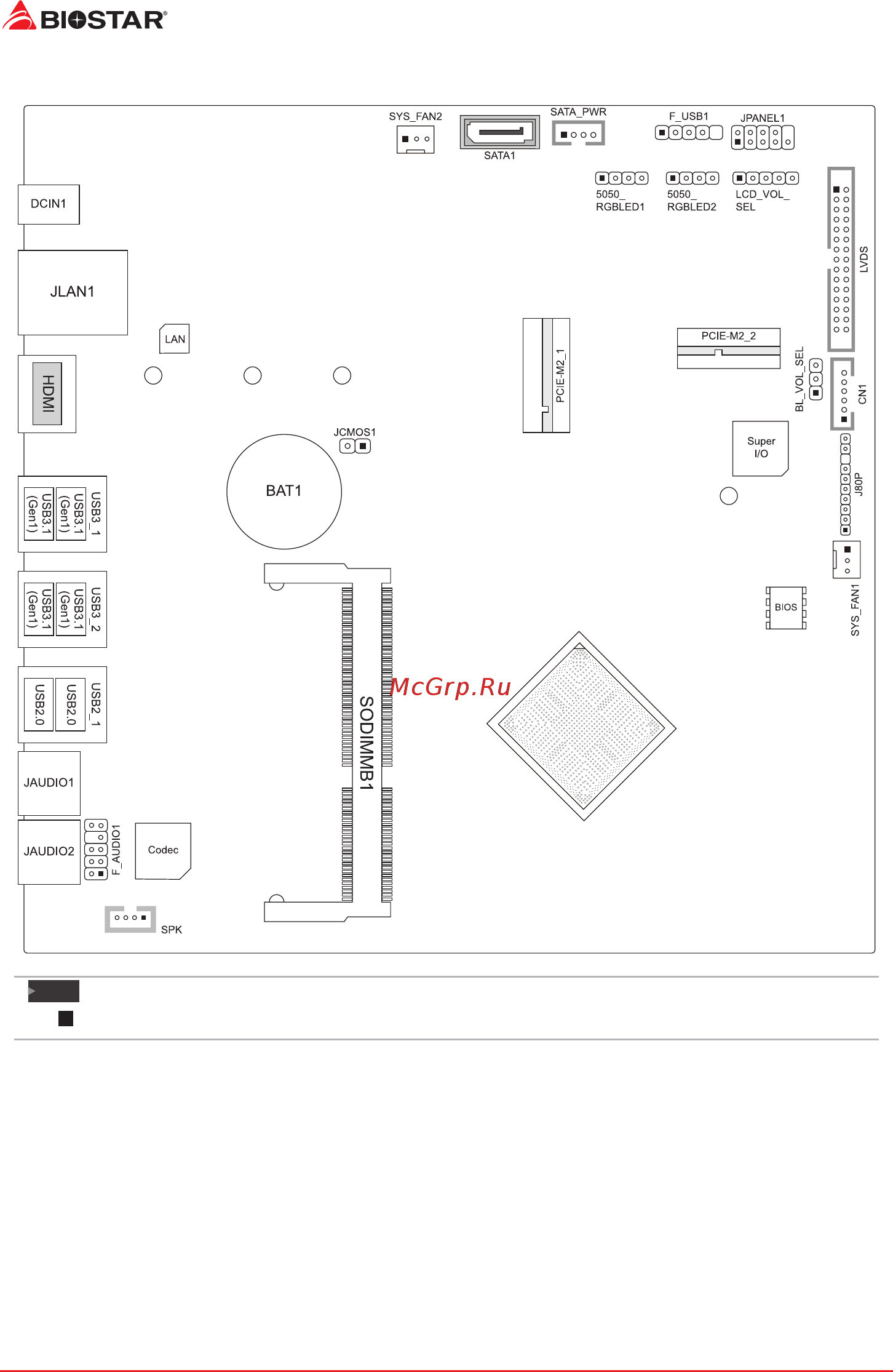 Biostar J4105TH Версия 6.x [6/55] Motherboard layout