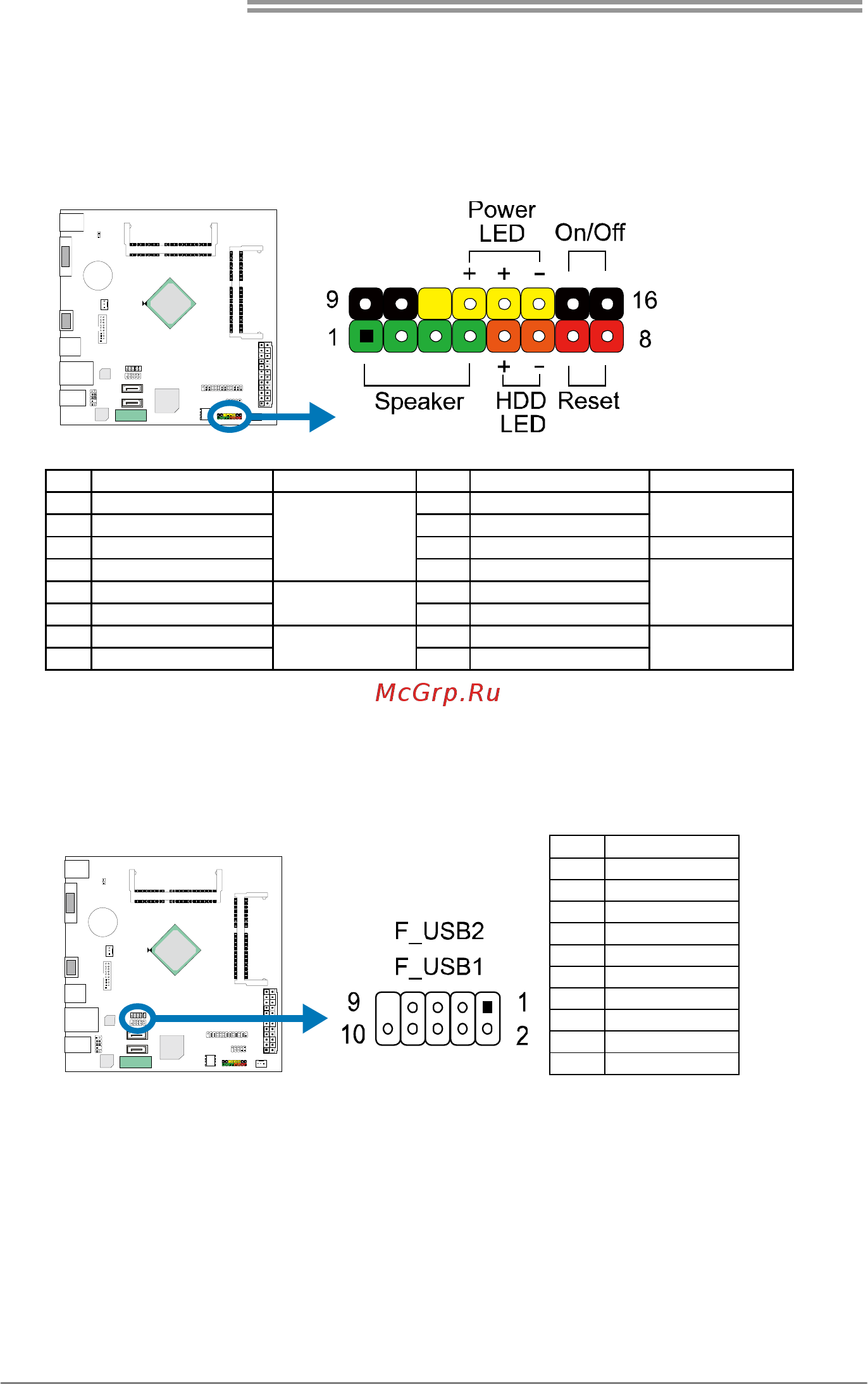 Biostar N3150NH Версия 6.x [12/31] F_usb1 2 header for usb 2 ports at front panel
