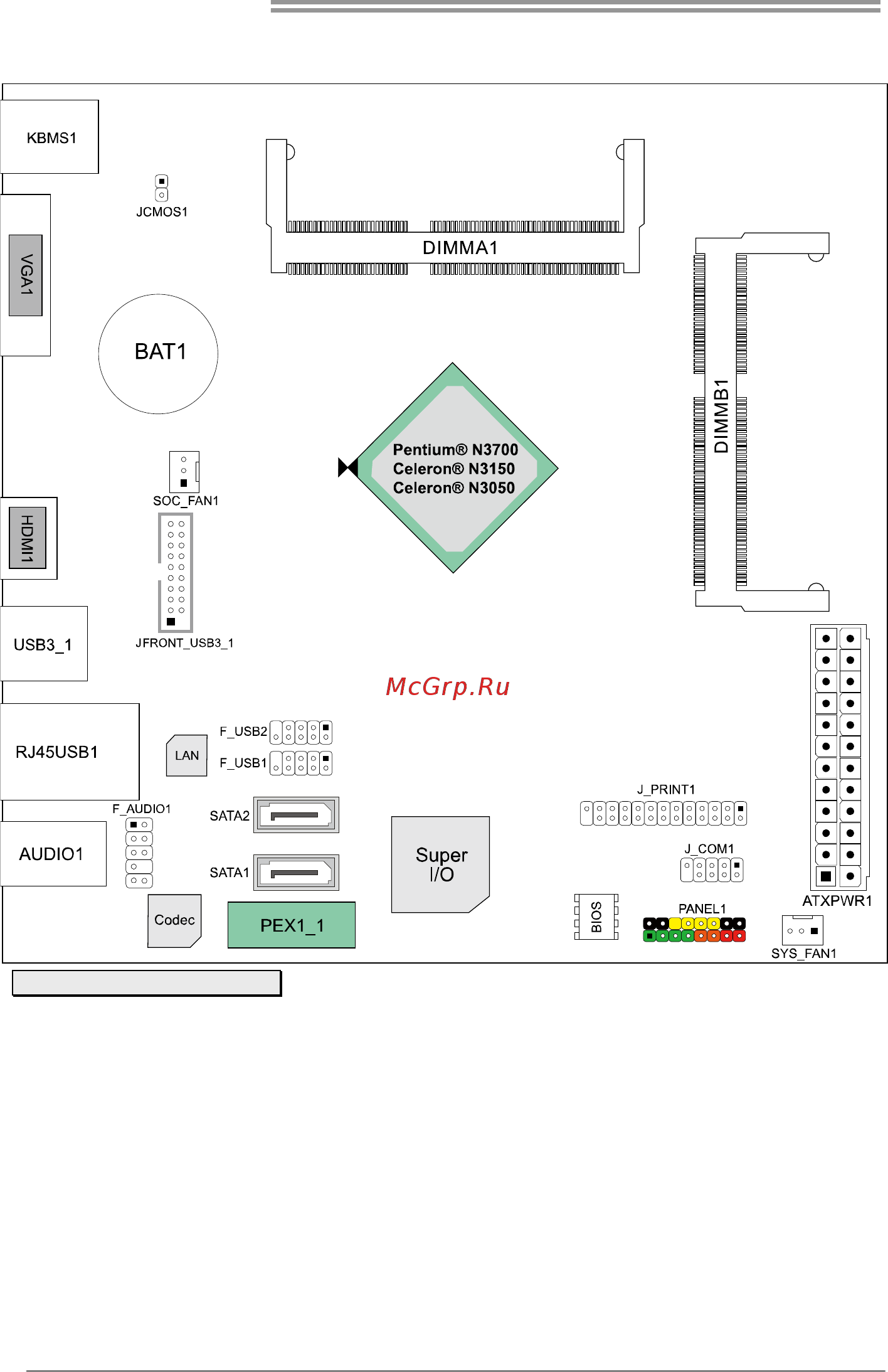 Biostar N3150NH Версия 6.x [6/31] Motherboard layout
