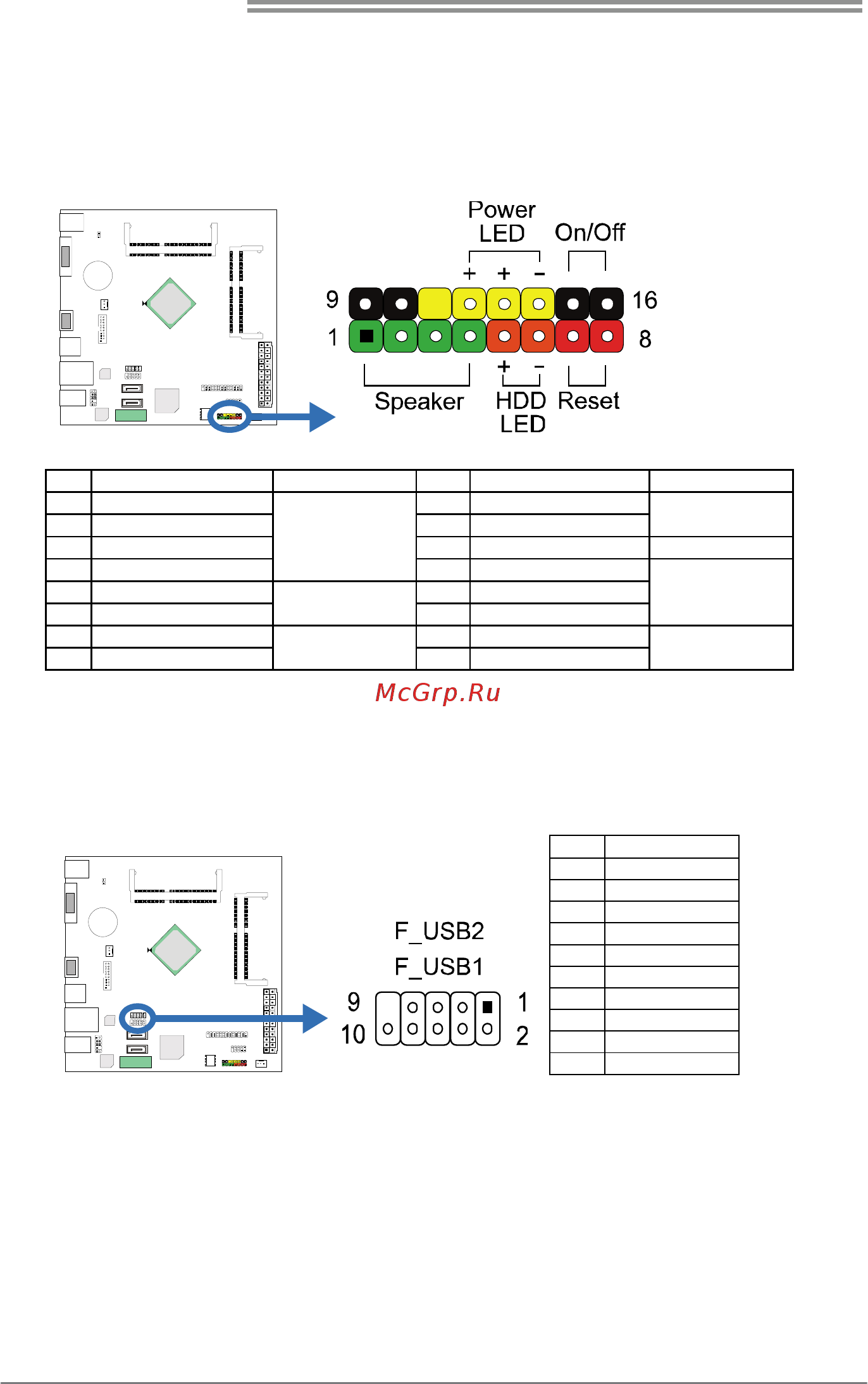 Biostar J3060NH Версия 6.x [12/31] F_usb1 2 header for usb 2 ports at front panel