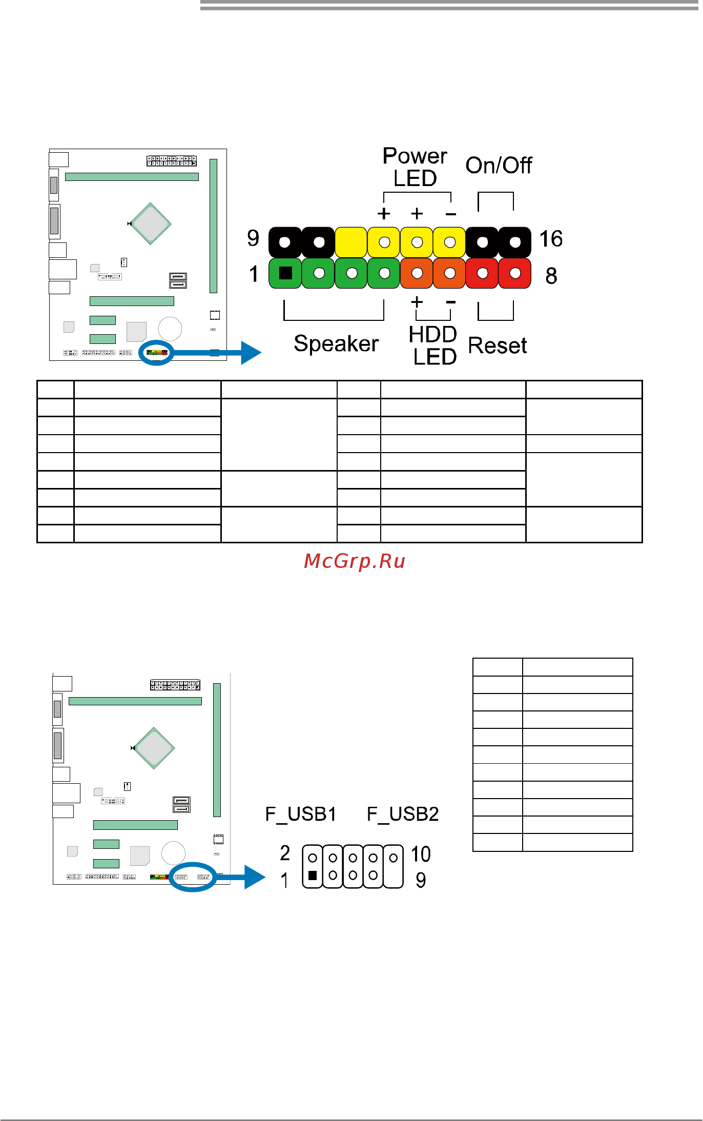 Biostar J3160MD Версия 6.x [12/31] F_usb1 2 header for usb 2 ports at front panel