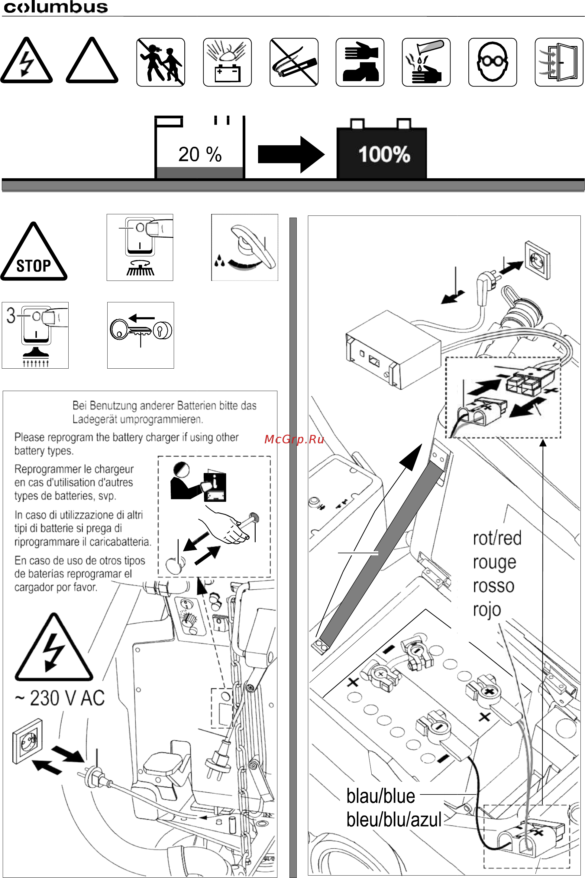 Columbus RA 55 BM 40iL Руководство пользователя онлайн [21/26] 547426