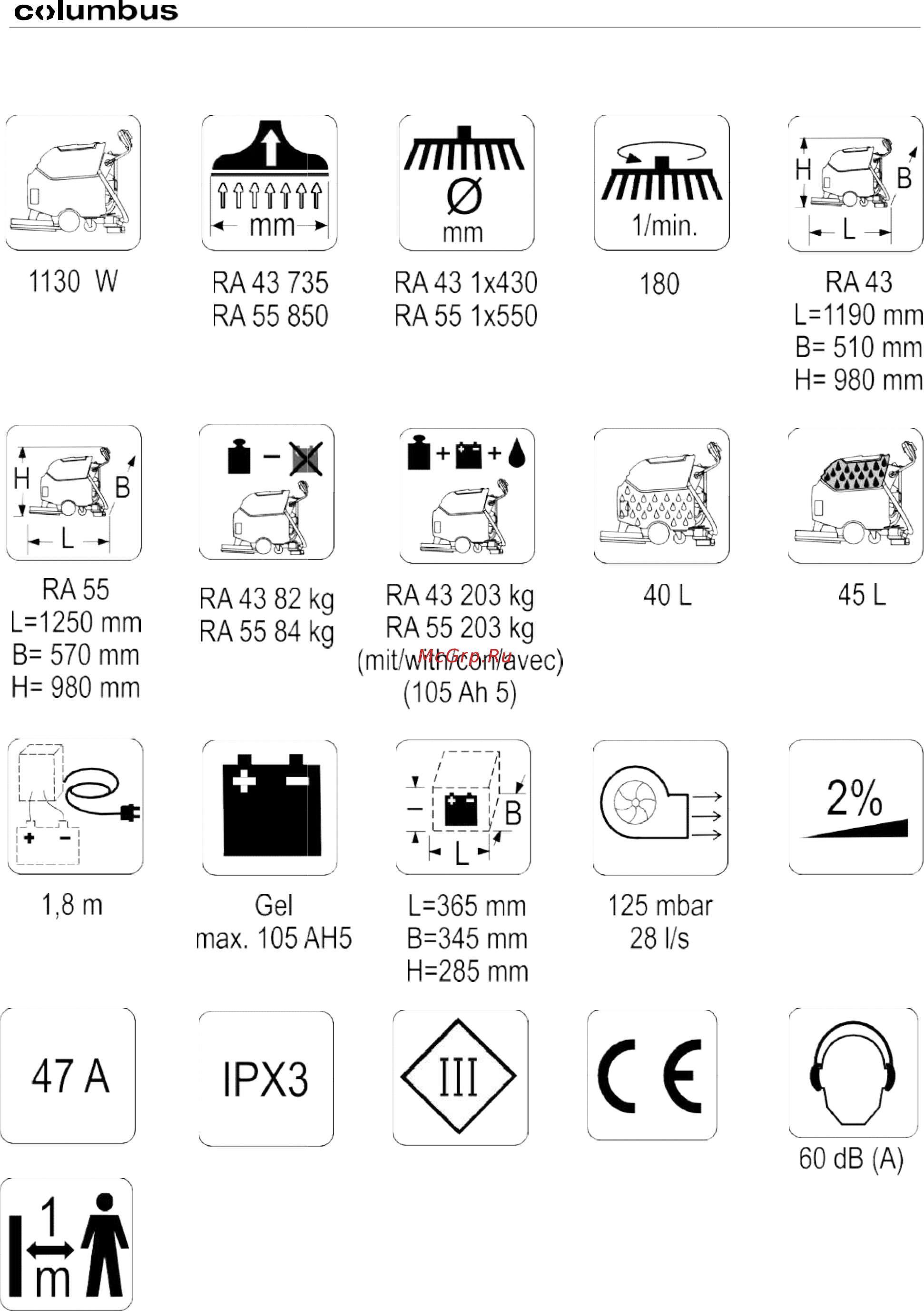 Columbus RA 43 BM40 Руководство пользователя онлайн [24/26] 547428