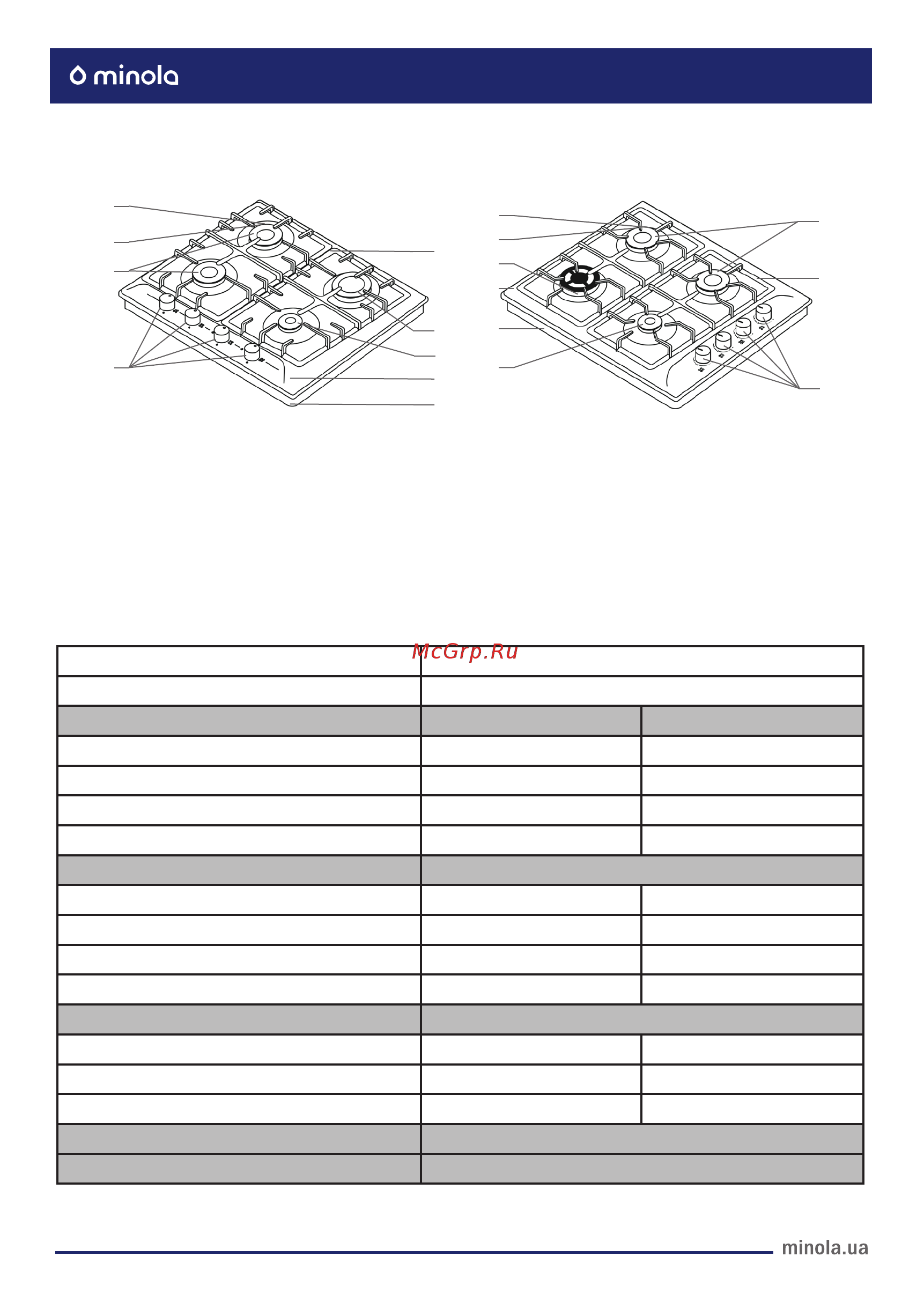 Minola MGM 61424 BL [25/44] Технические характеристики