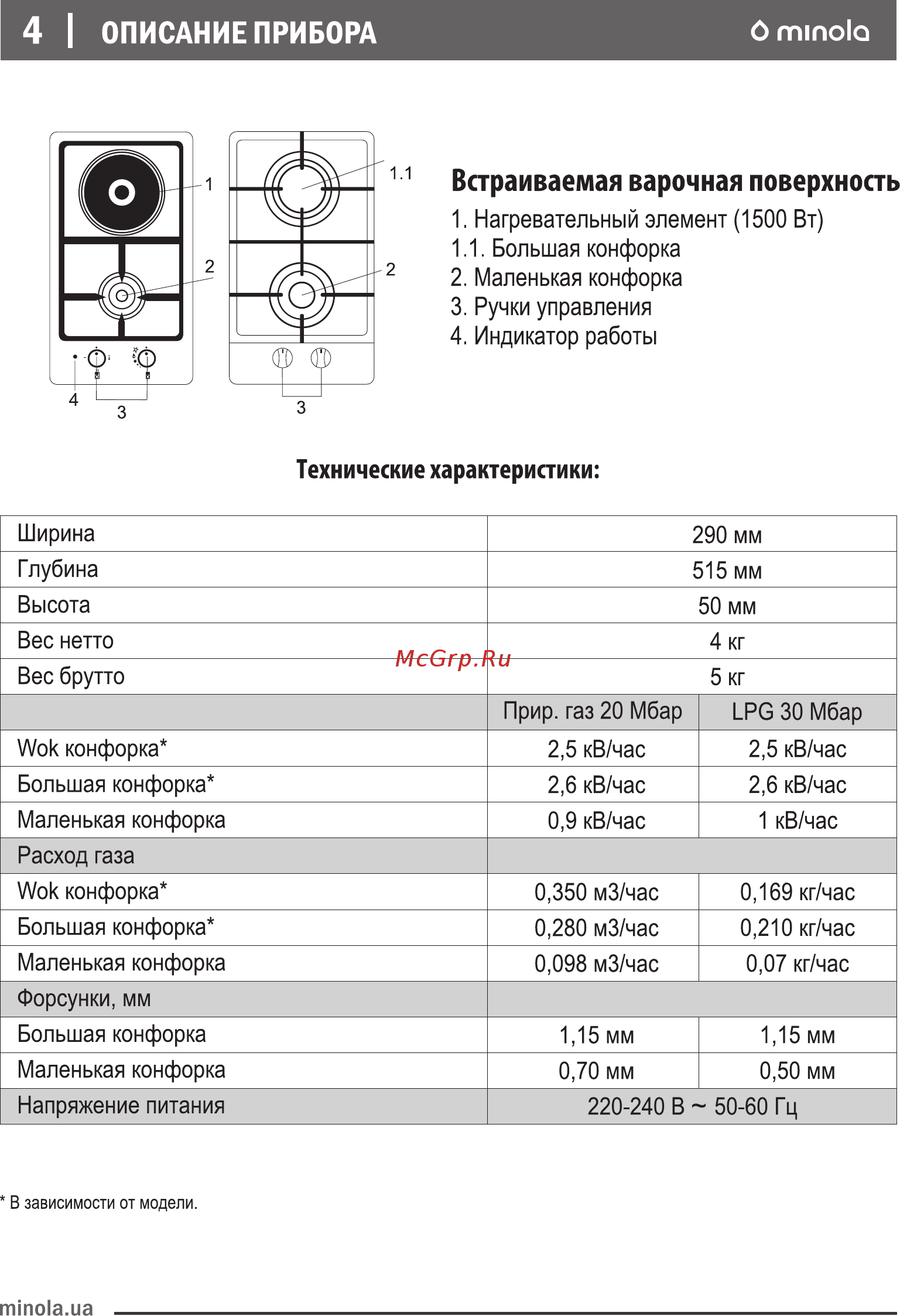 Minola MGG 61063 WH [4/40] Страница 4