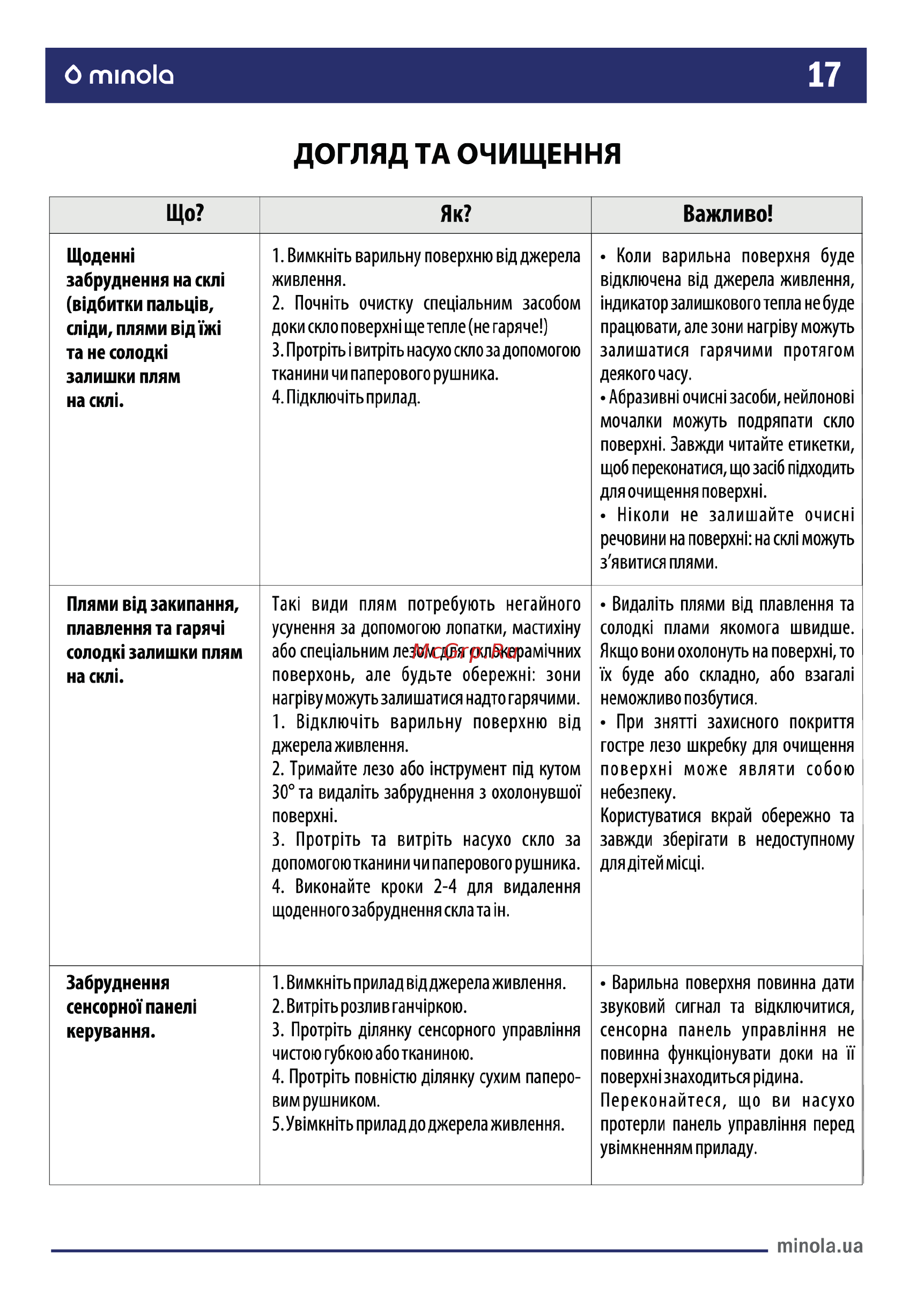 Minola MVH 6033 GBL Инструкция по эксплуатации онлайн [17/67] 547538