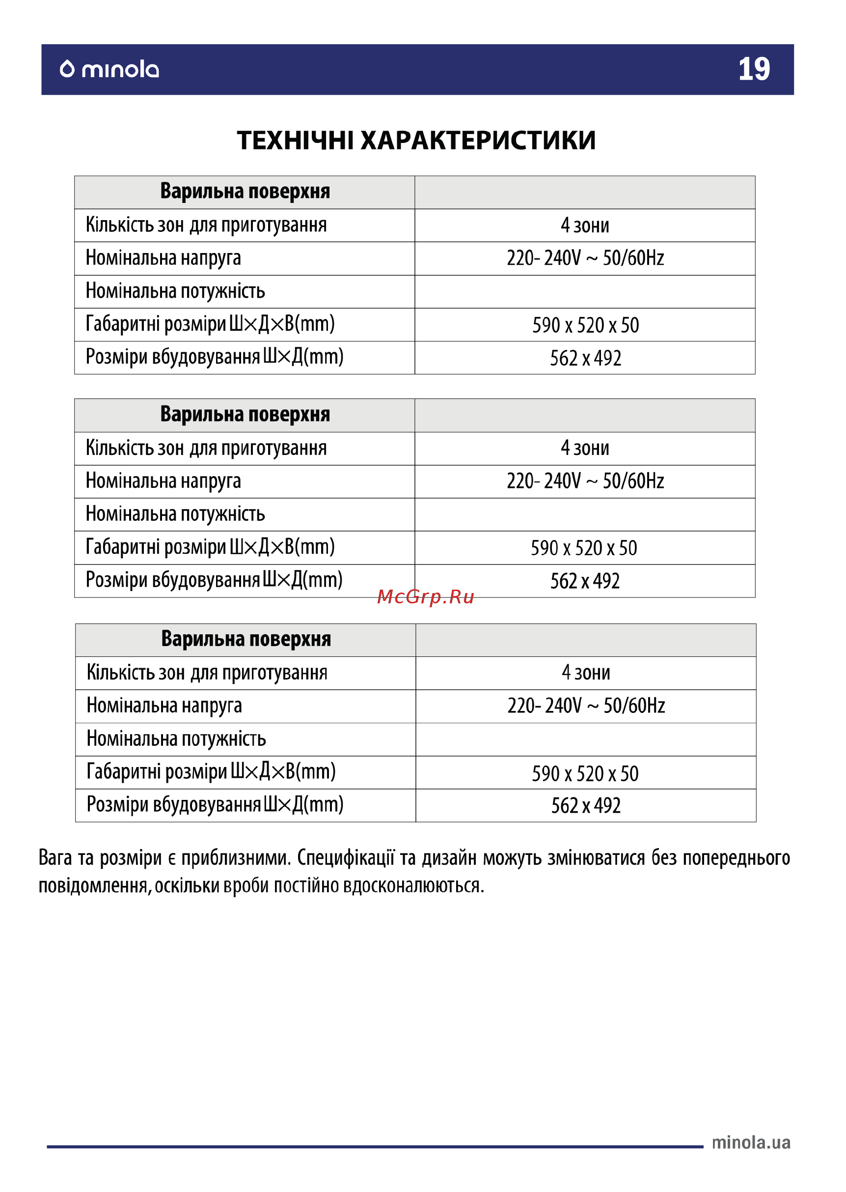 Minola MVH 6033 GBL Инструкция по эксплуатации онлайн [19/67] 547538