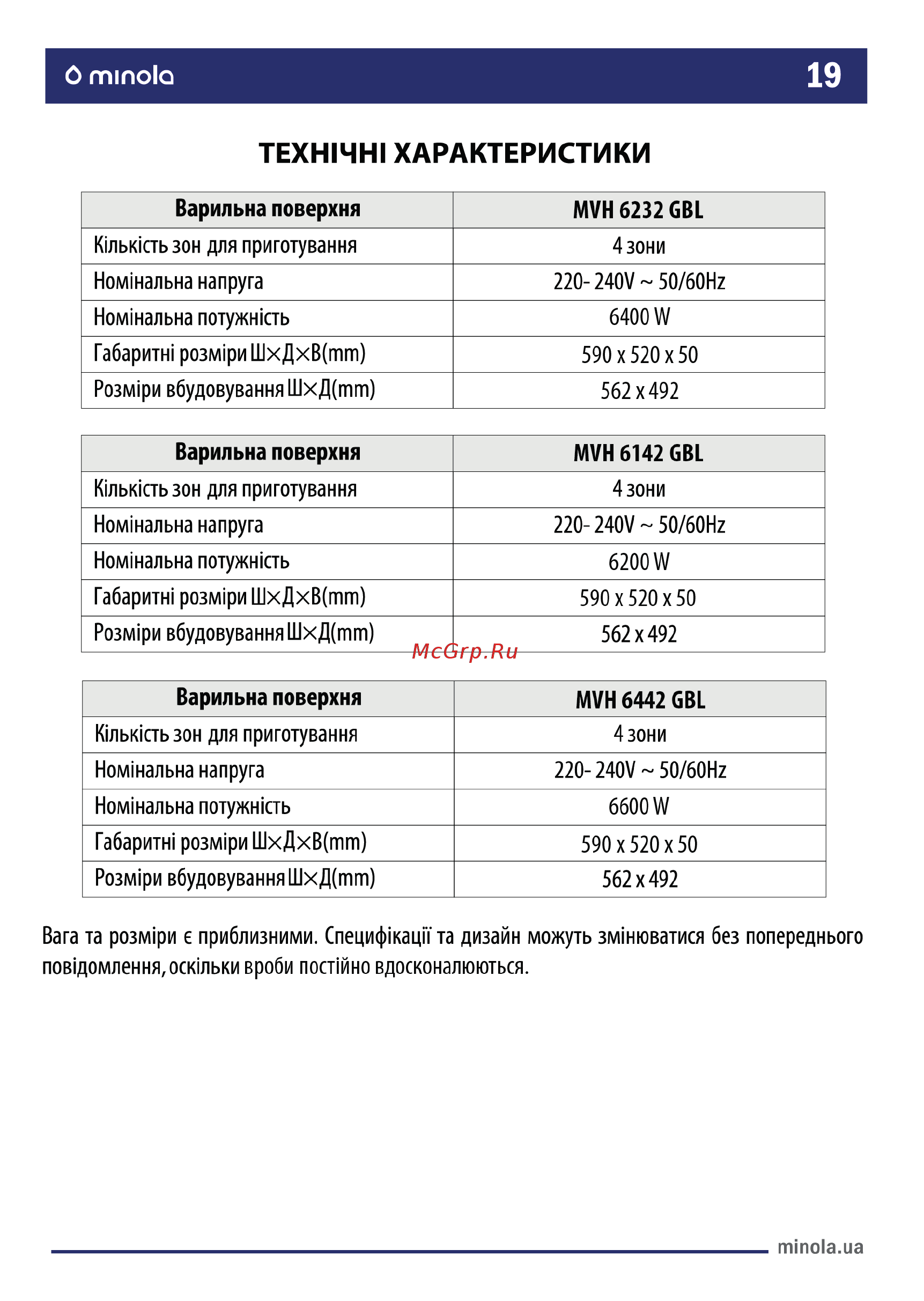 Minola MVH 6442 GBL Инструкция по эксплуатации онлайн [19/67] 547551