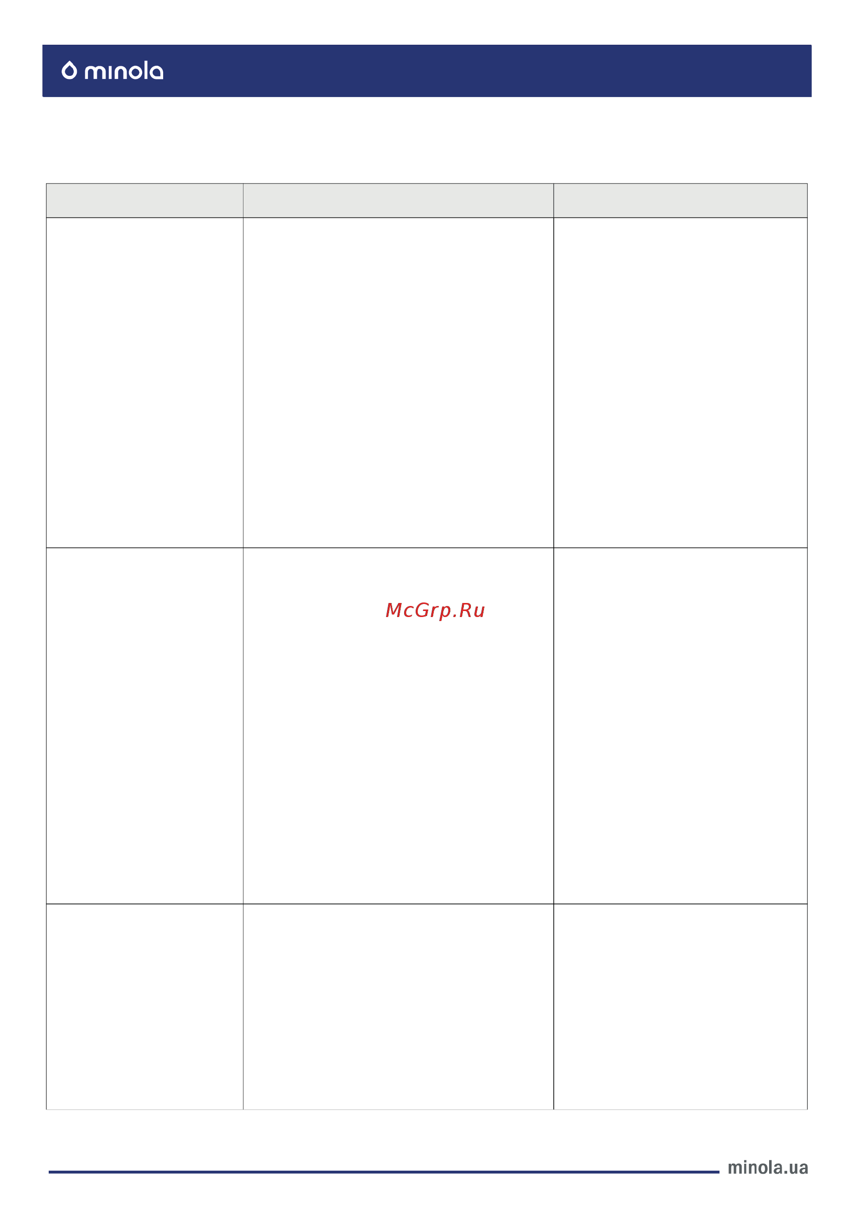 Minola MHS 3045 KBL [39/68] Уход и очистка
