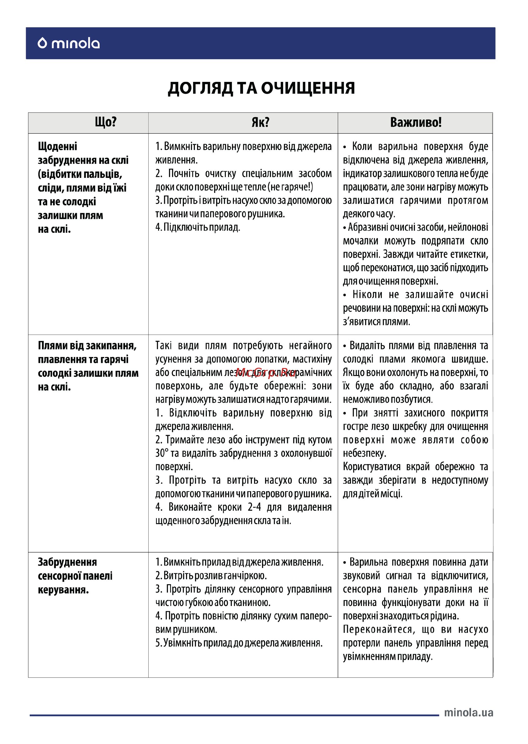 Minola MHS 6442 GMR Инструкция по эксплуатации онлайн [17/64] 547550