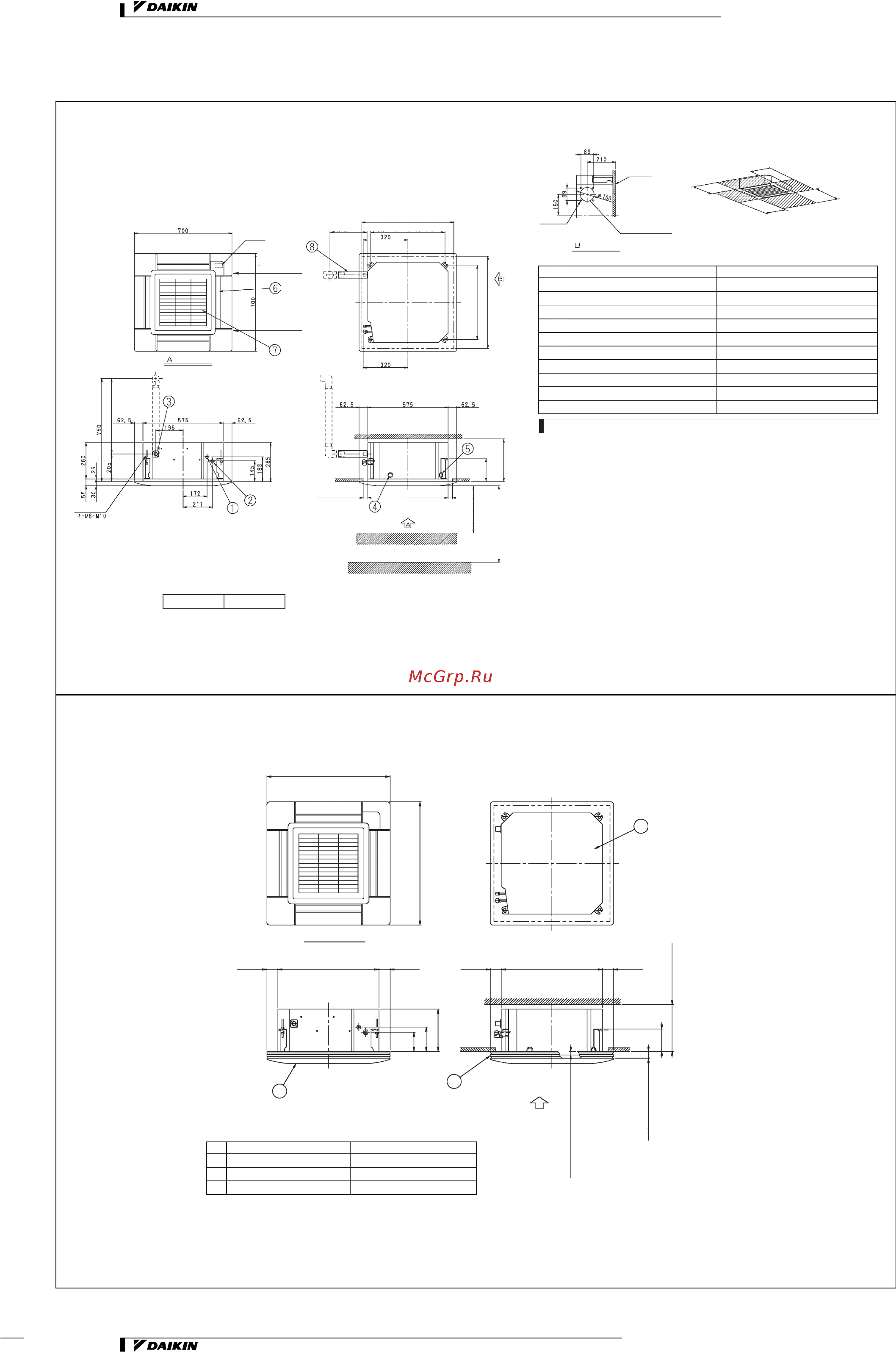 Daikin REYQ48MY1B [101/206] Габаритные и установочные размеры