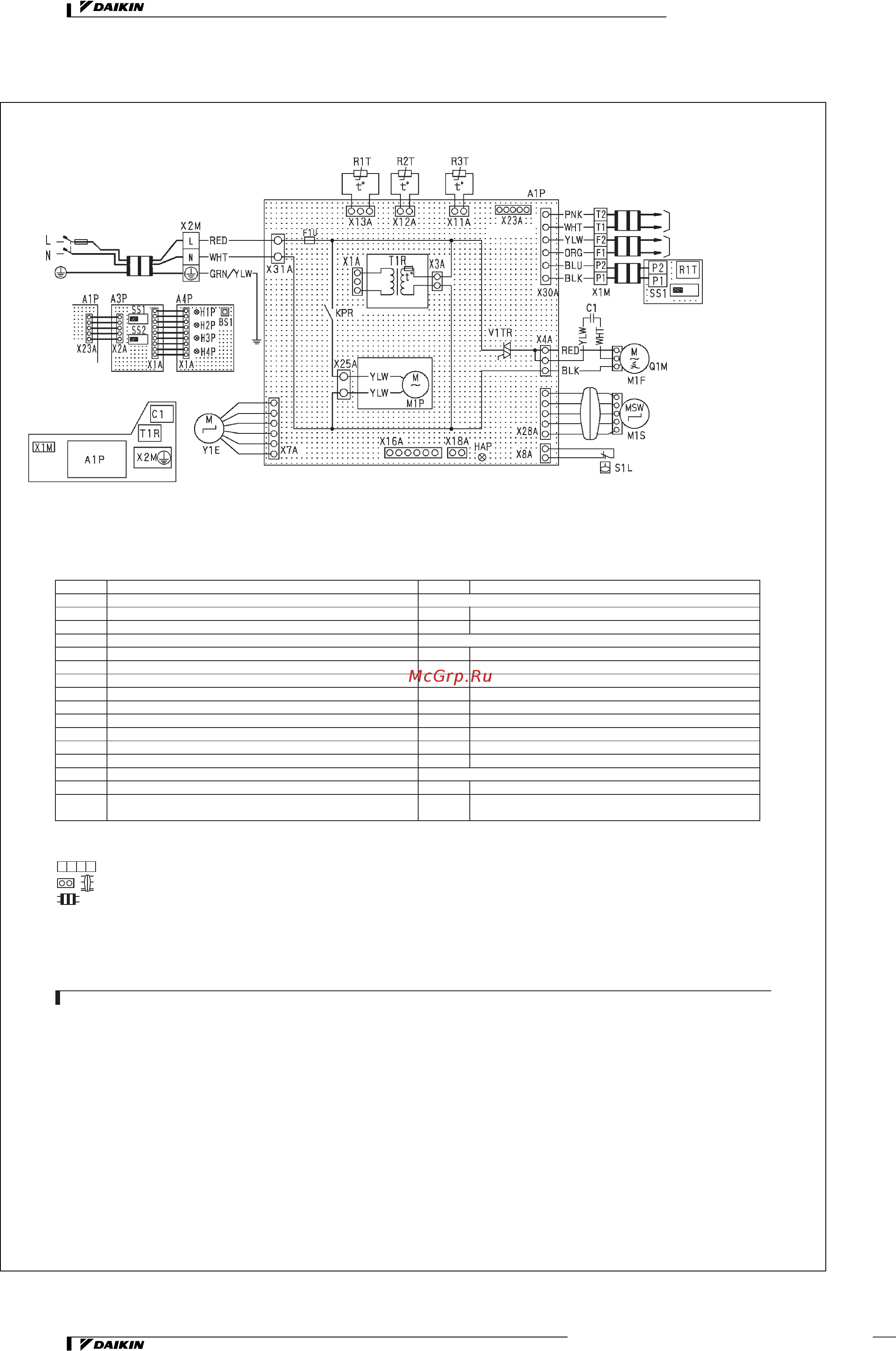 Daikin REYQ48MY1B [102/206] Электрическая схема