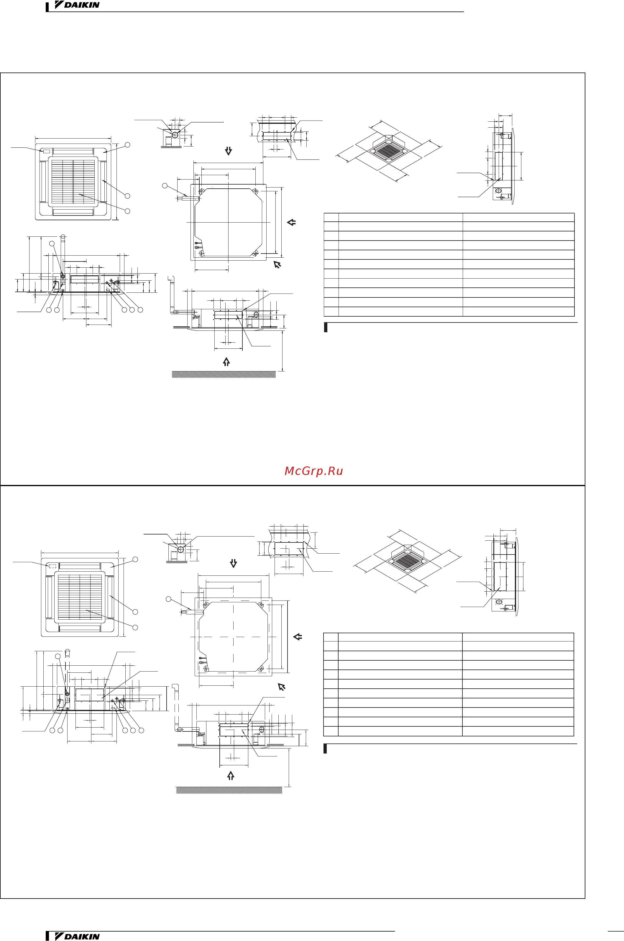 Daikin REYQ12MY1B [106/206] Габаритные и установочные размеры