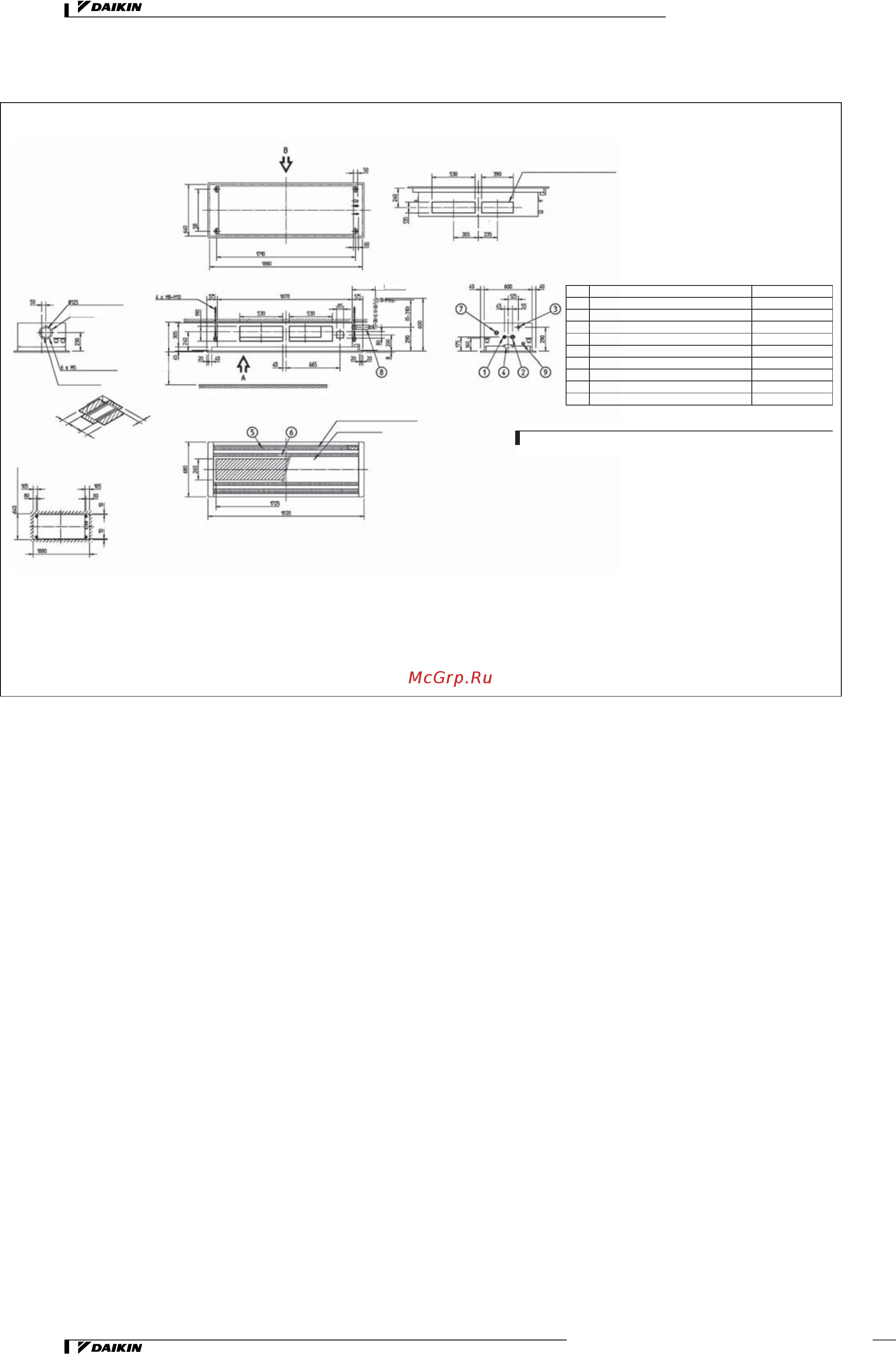 Daikin REYQ48MY1B [122/206] Габаритные и установочные размеры