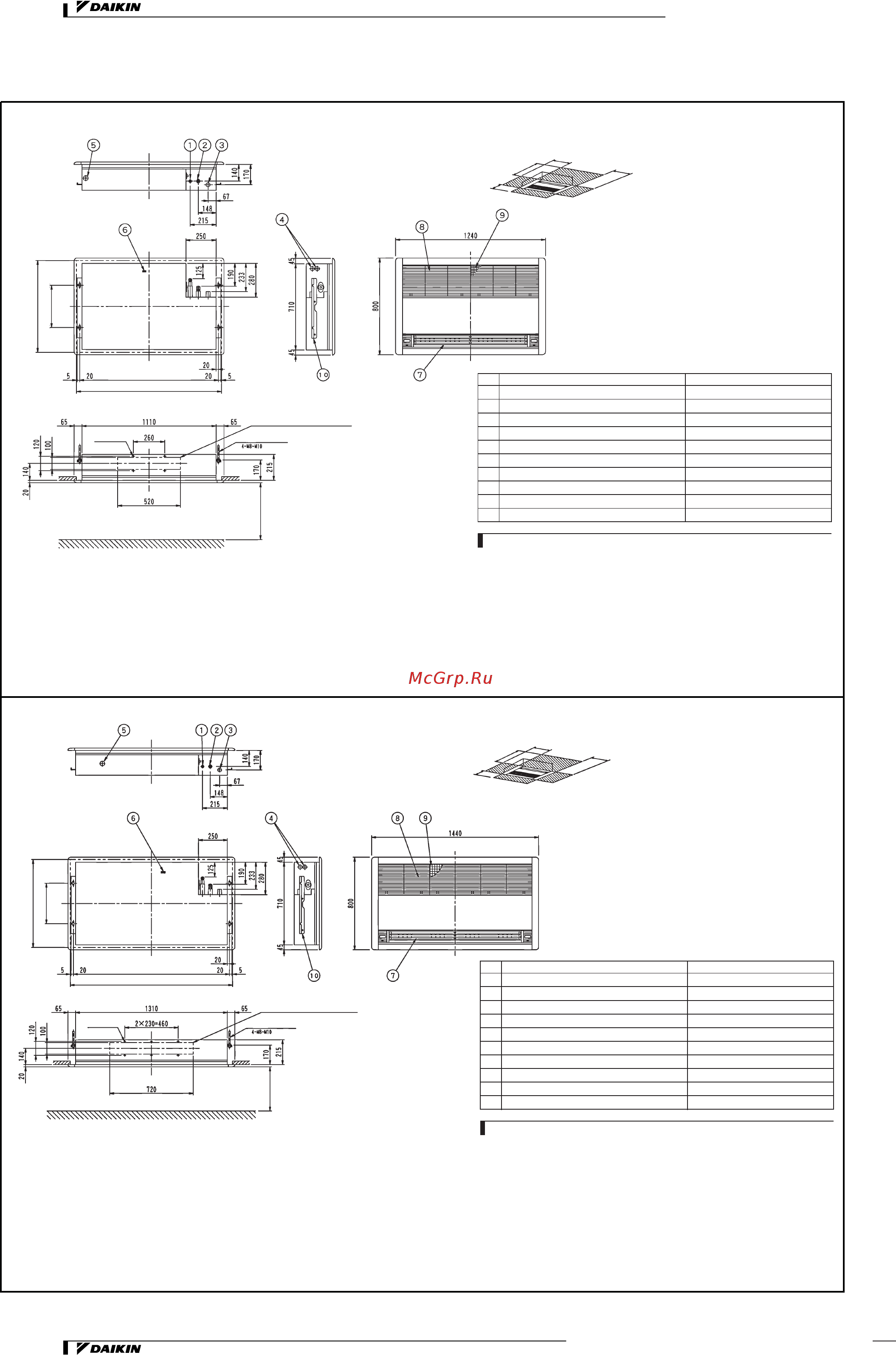 Daikin REYQ48MY1B [128/206] Габаритные и установочные размеры