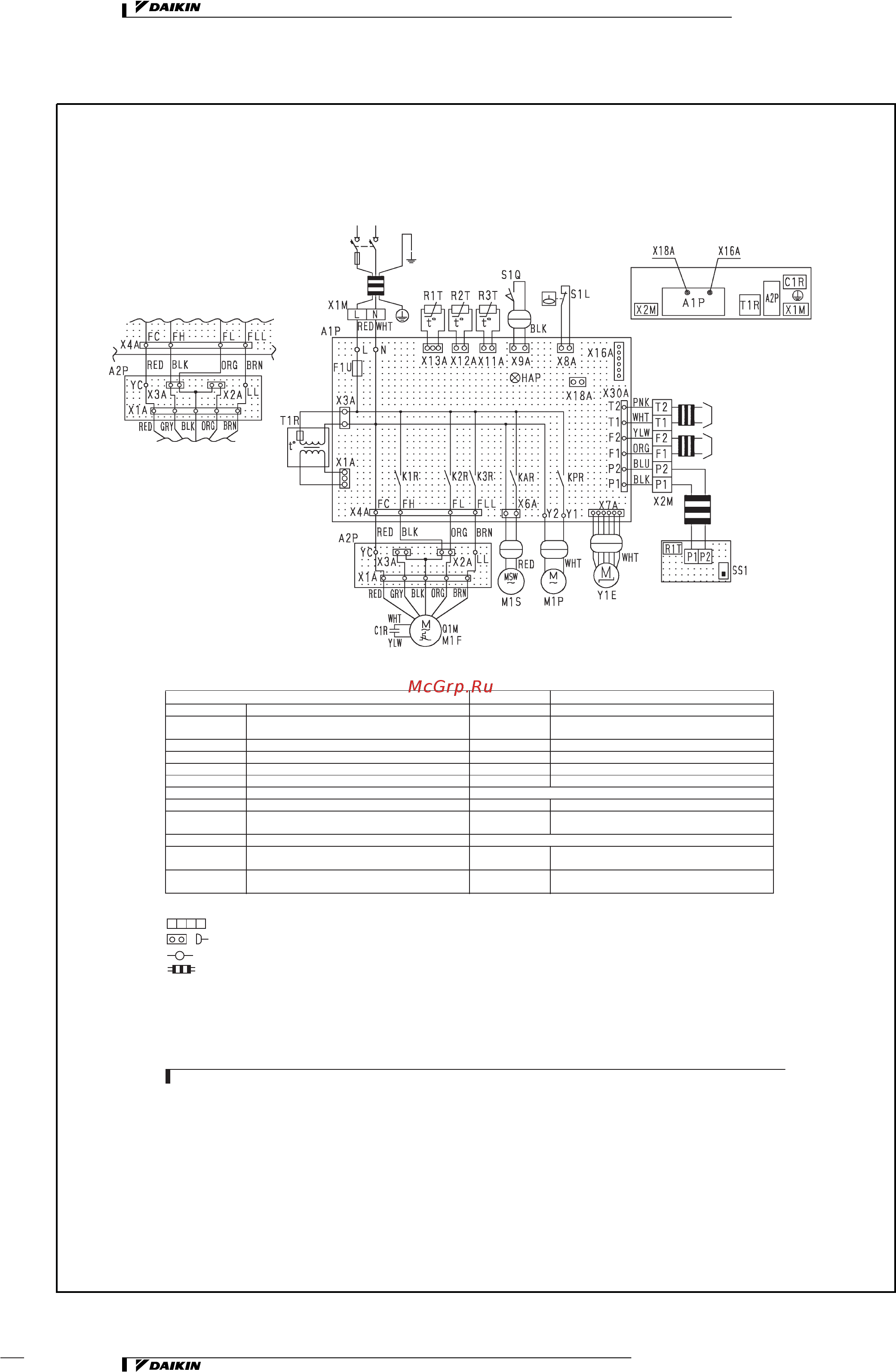 Daikin REYQ8MY1B [129/206] Электрическая схема