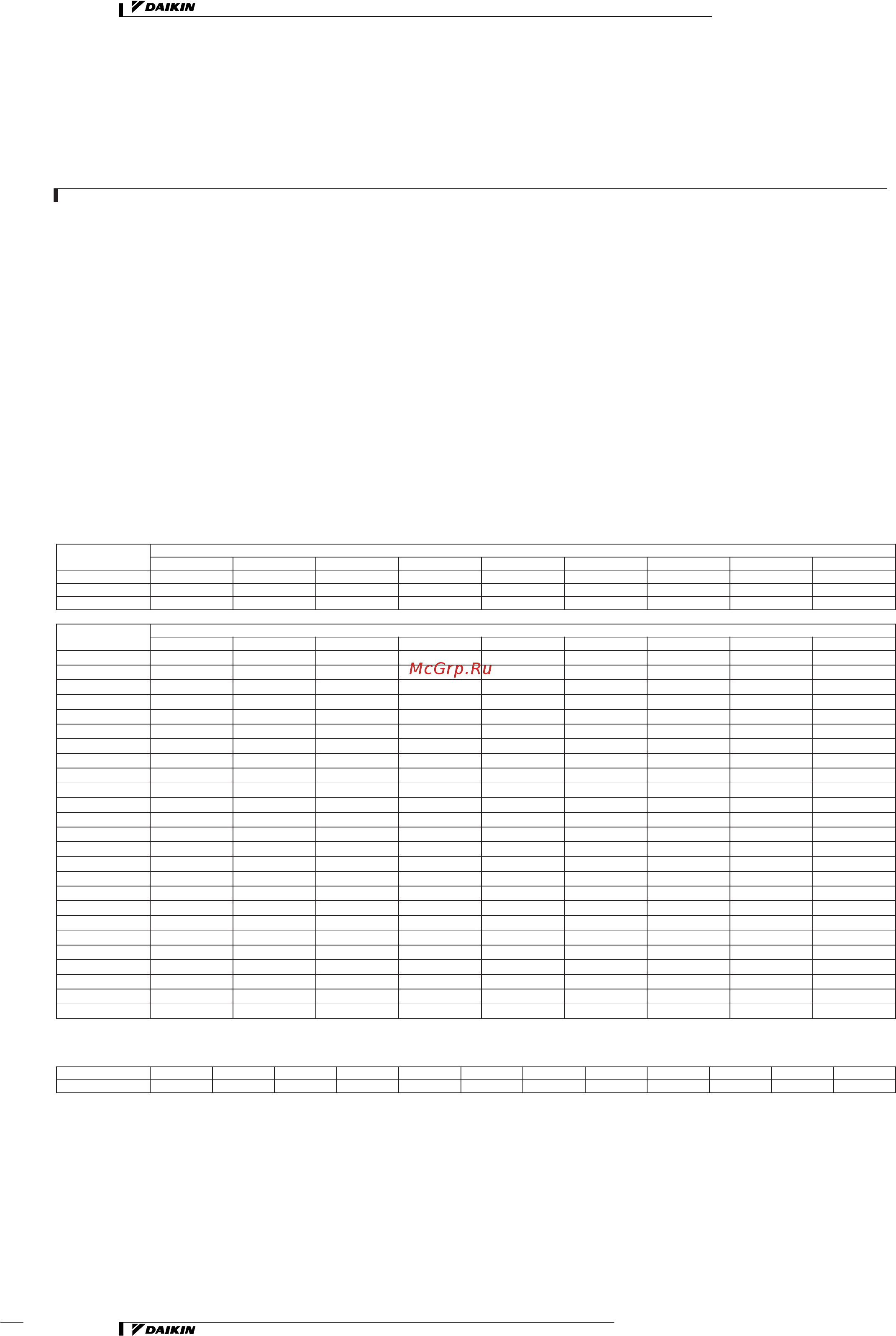 Daikin REYQ38MY1B [13/206] Индекс блока индекс производ